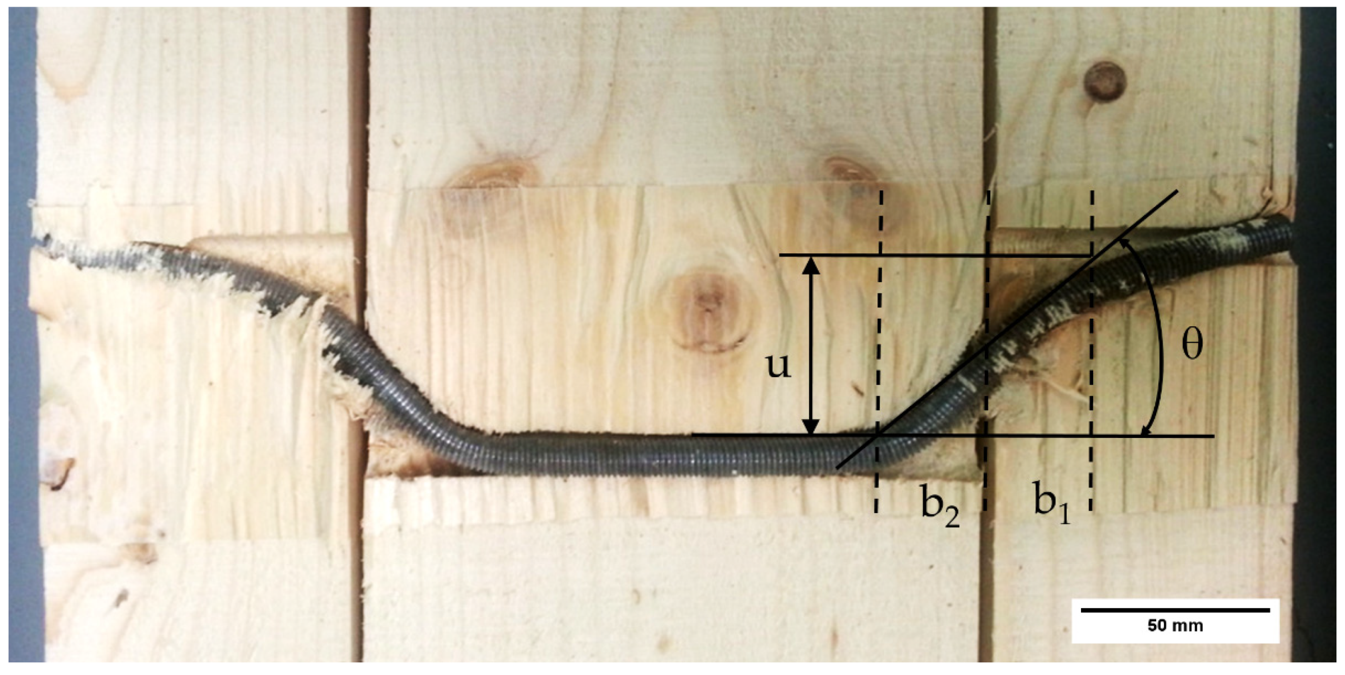 Materials 15 00242 g010