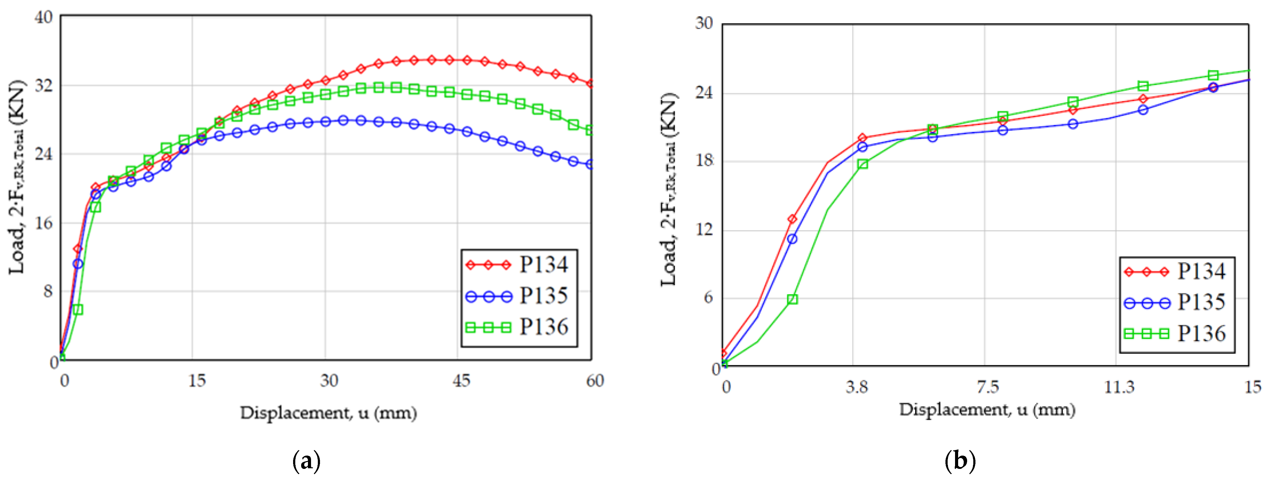 Materials 15 00242 g012