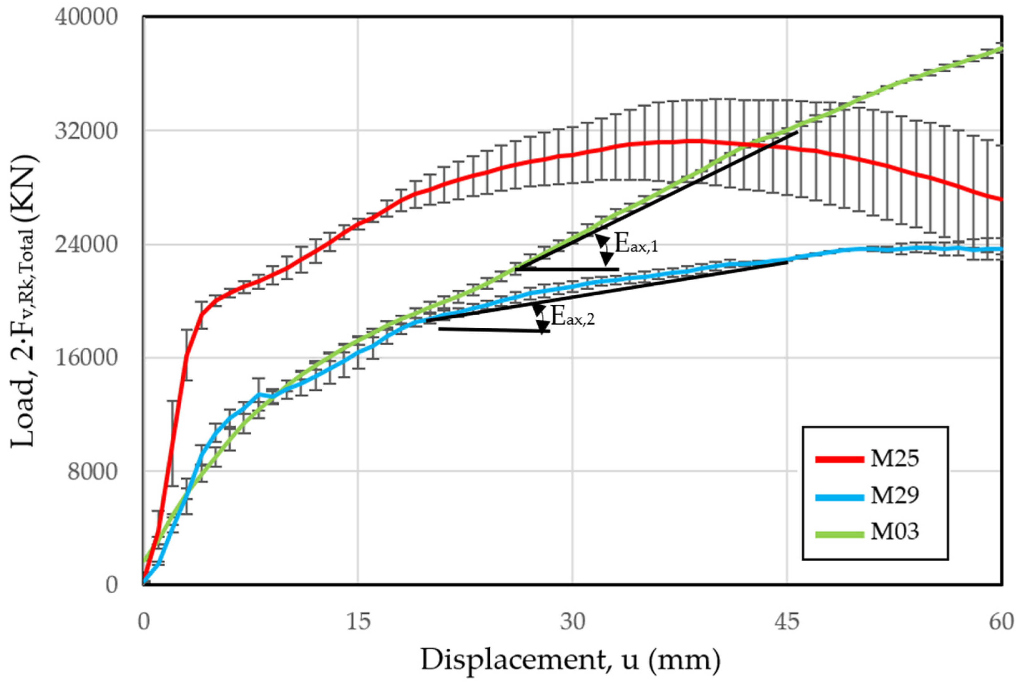 Materials 15 00242 g021