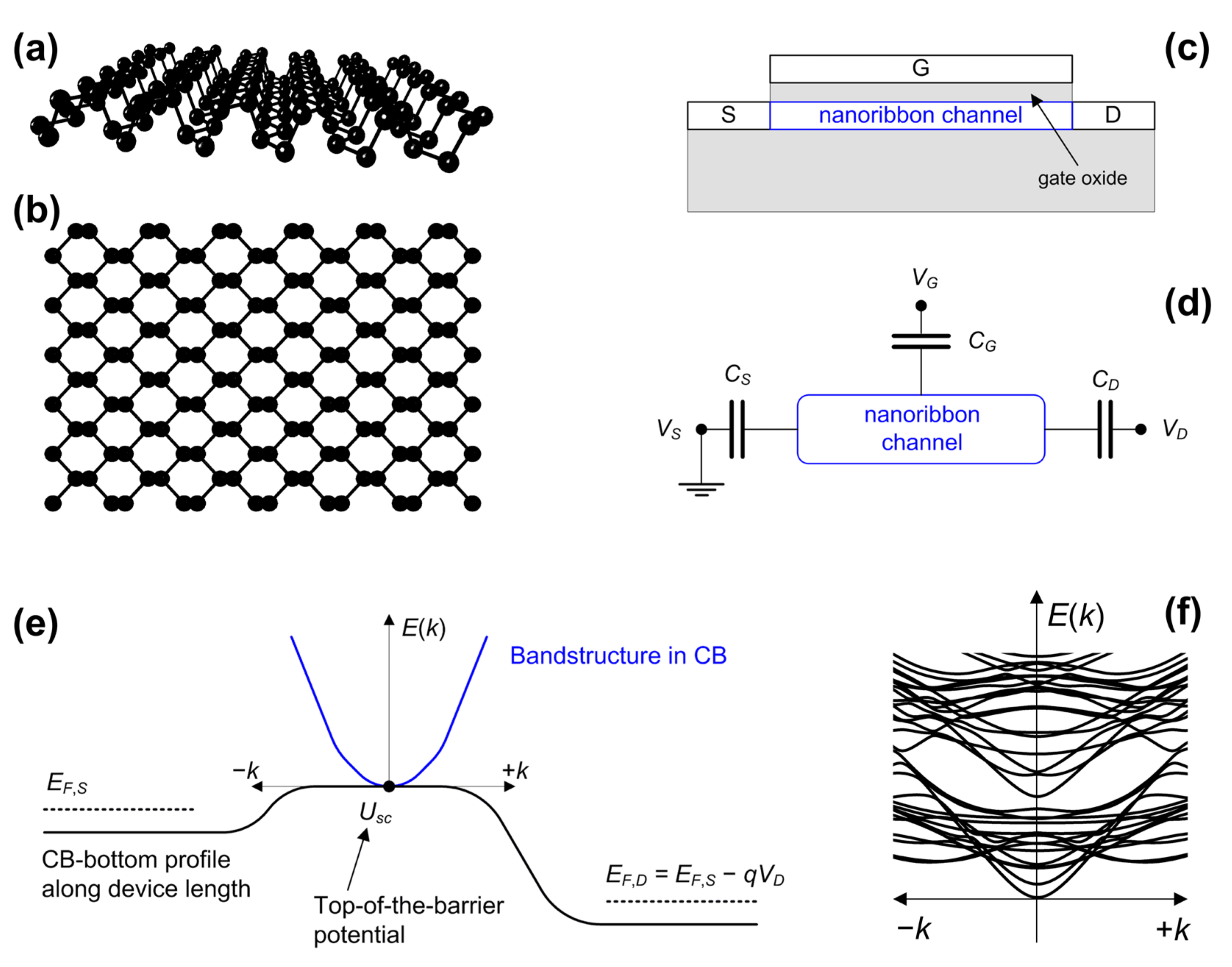 Materials 15 00243 g001