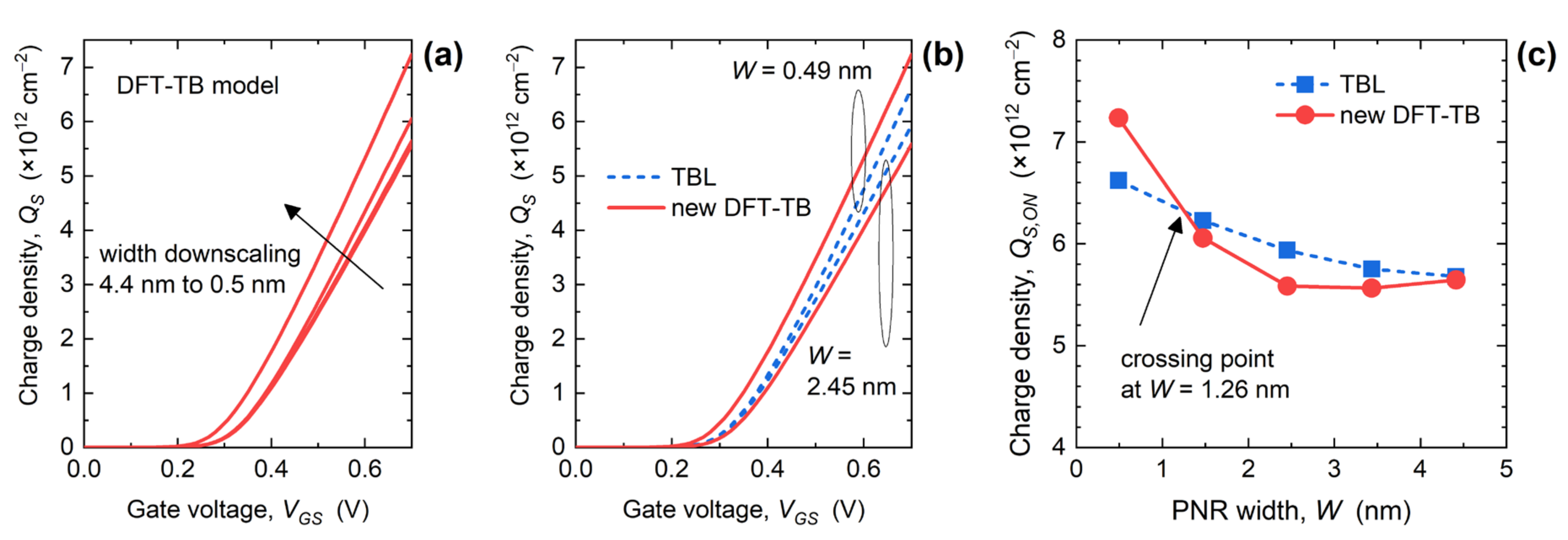 Materials 15 00243 g006