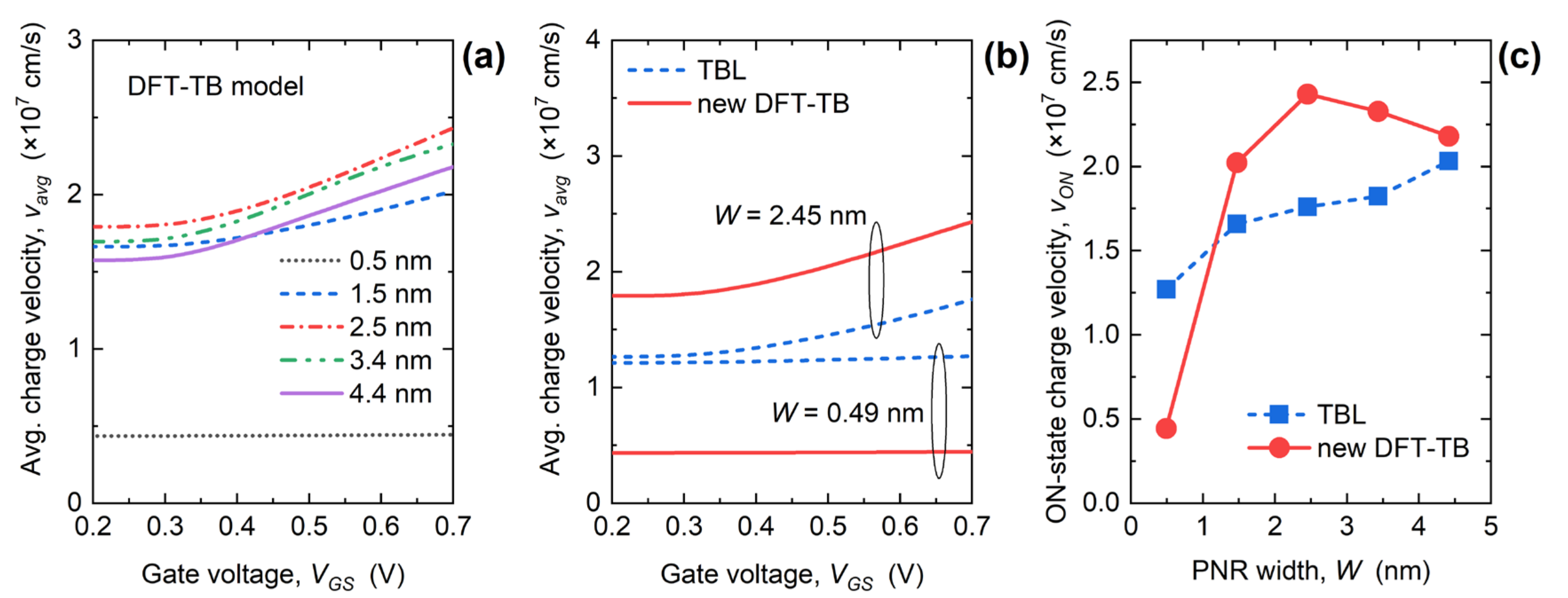 Materials 15 00243 g007