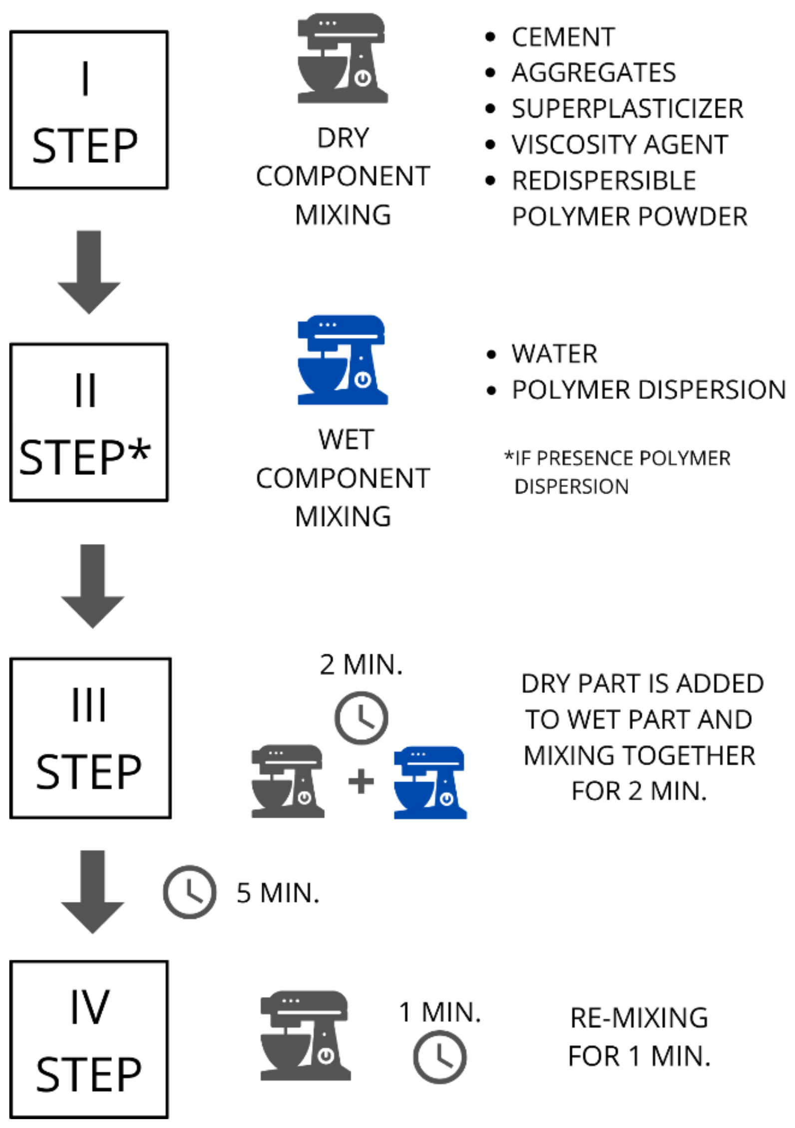Materials 15 00249 g002