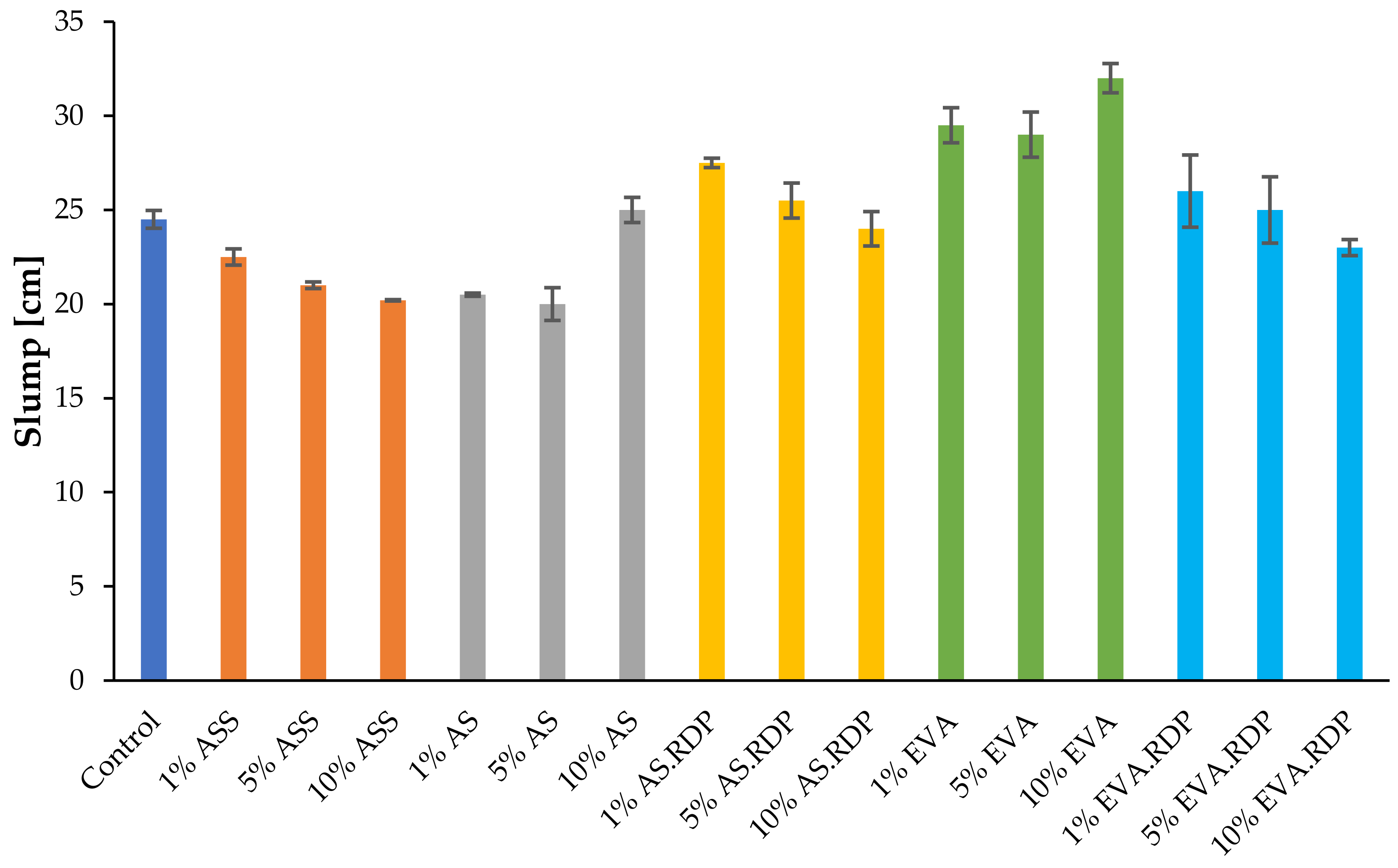 Materials 15 00249 g004
