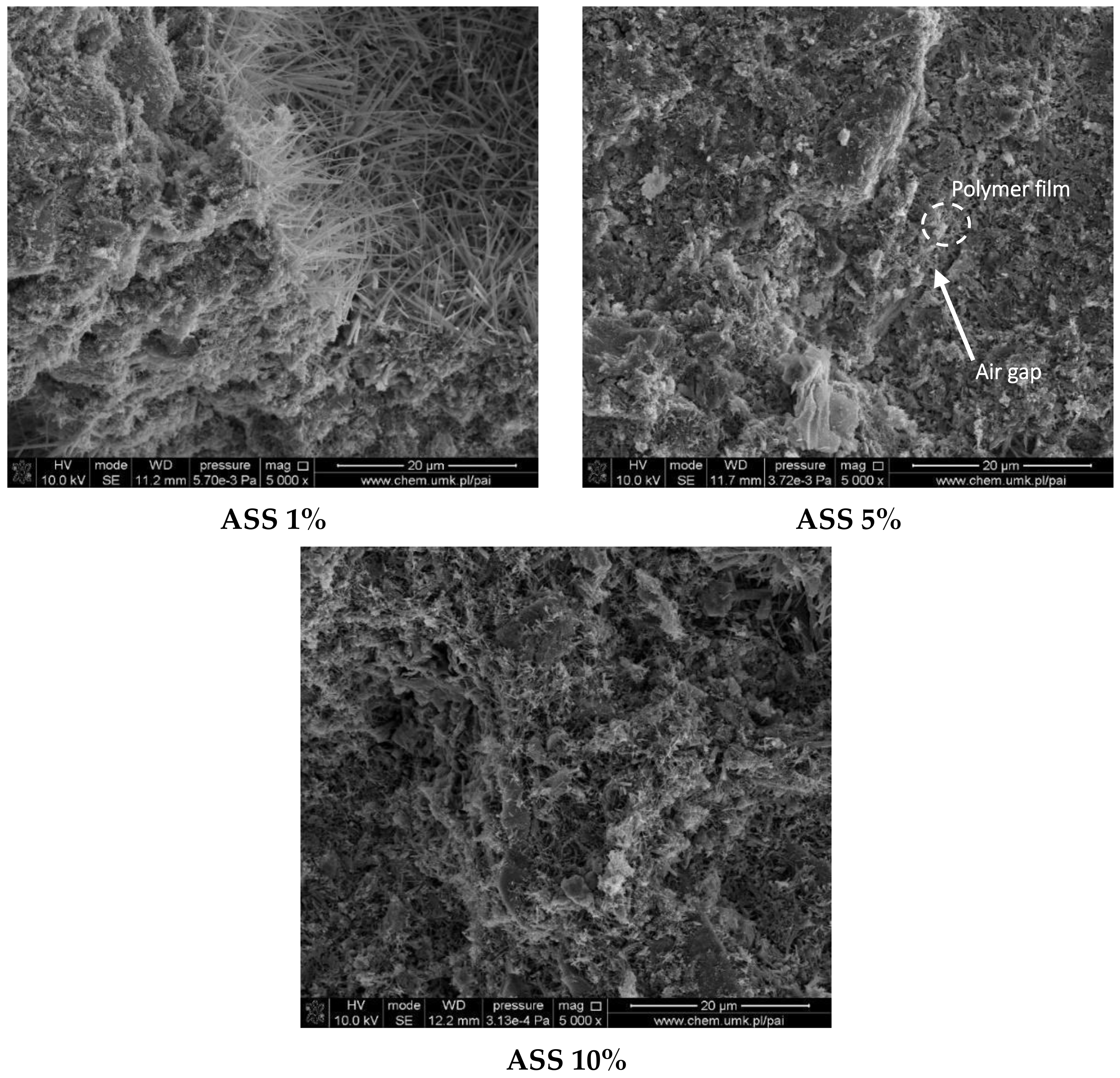 Materials 15 00249 g007