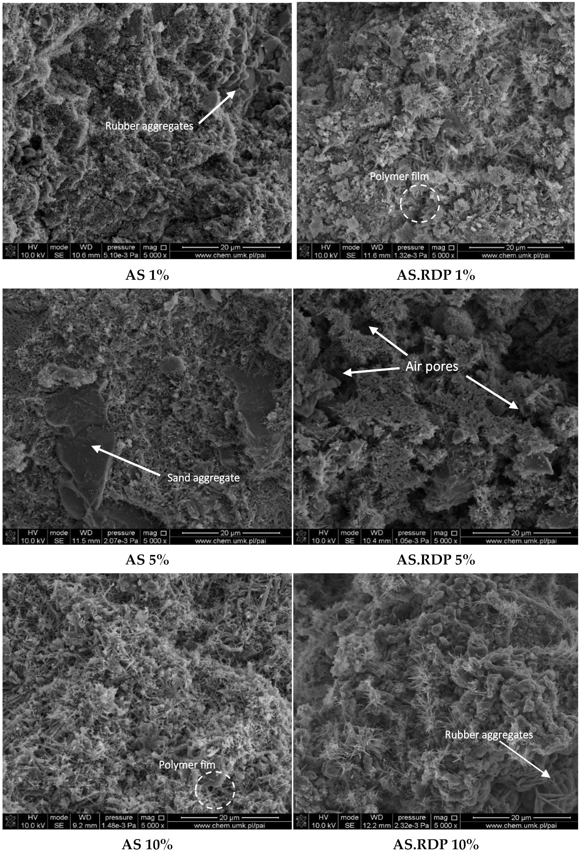 Materials 15 00249 g008