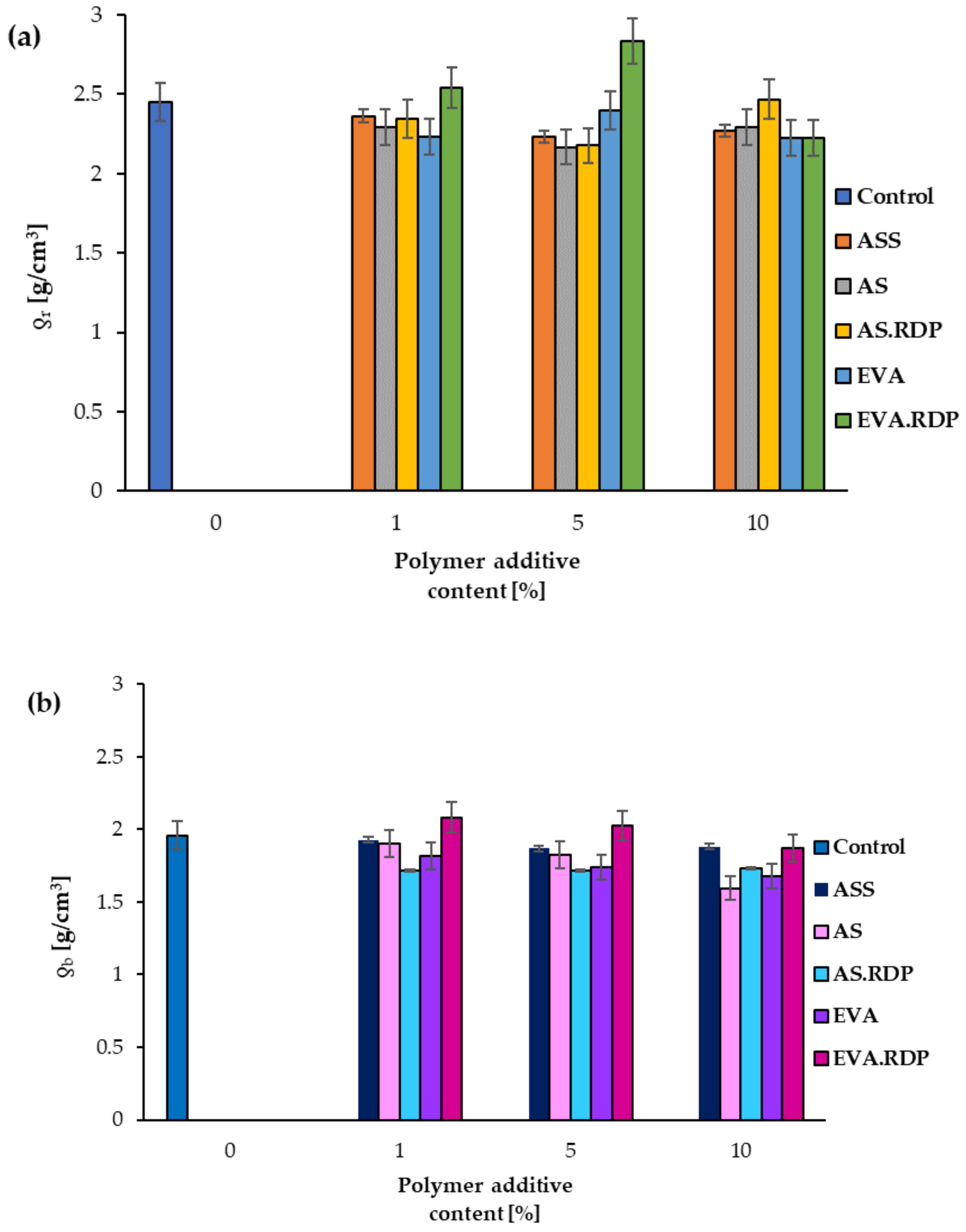 Materials 15 00249 g010