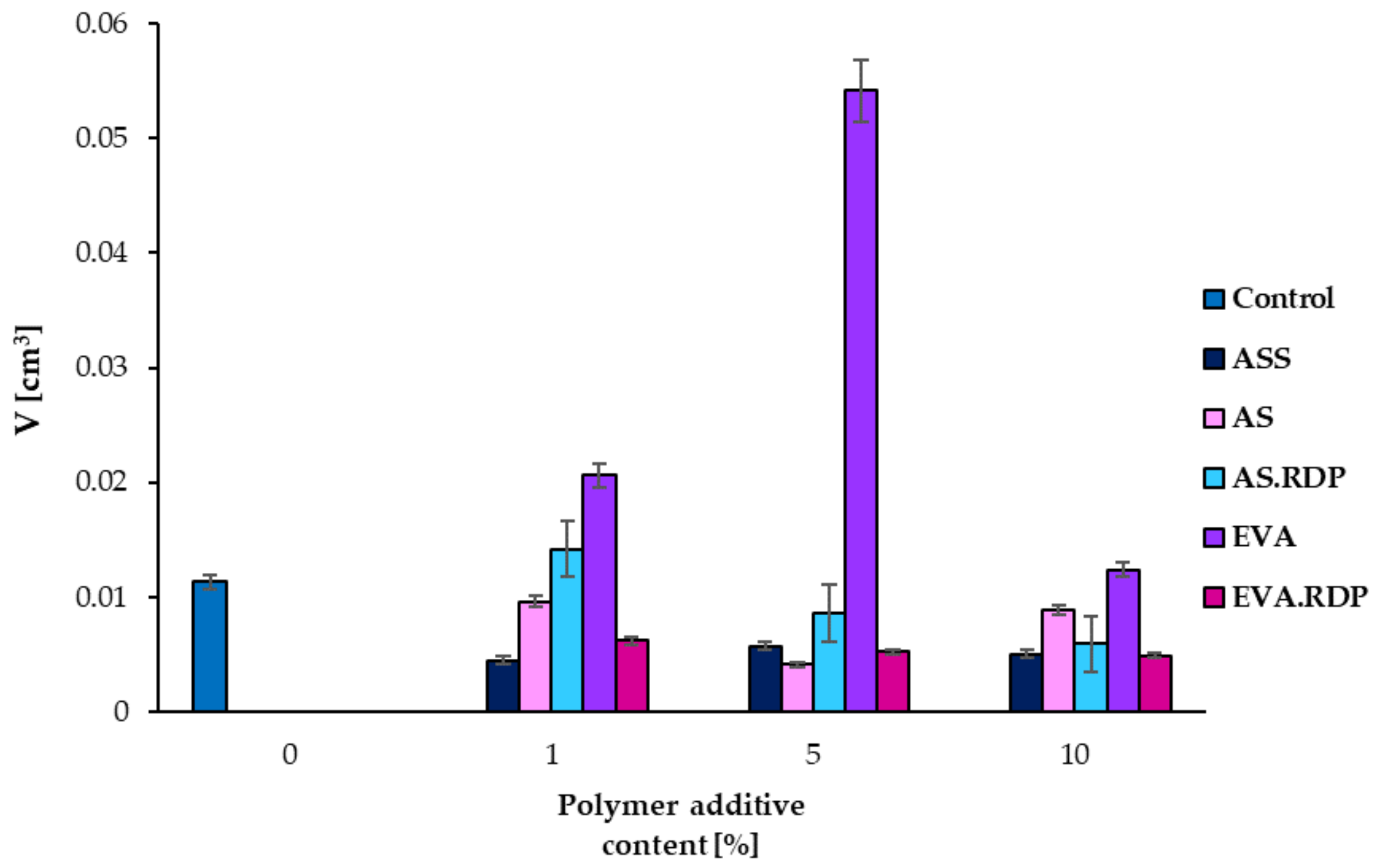 Materials 15 00249 g012