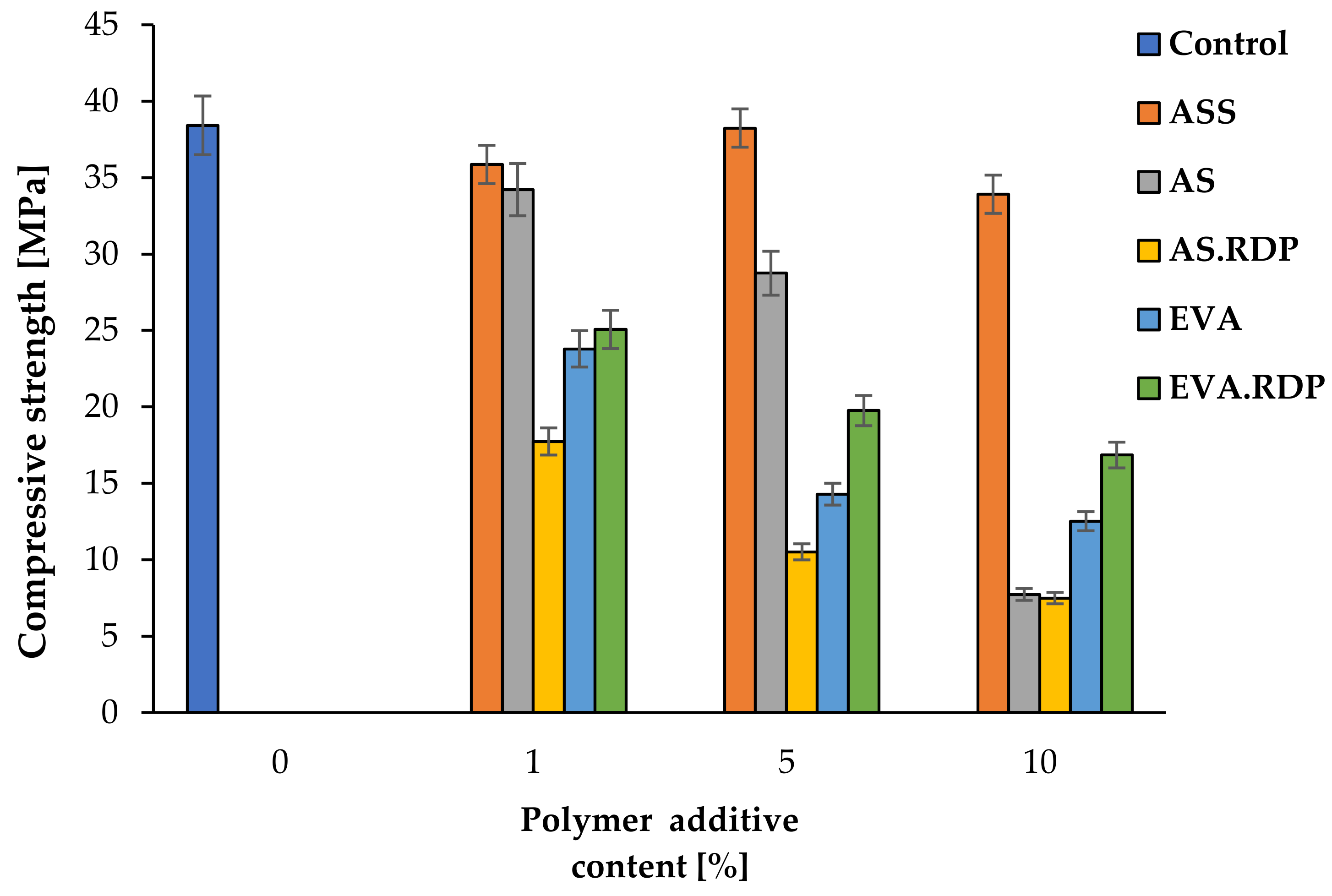 Materials 15 00249 g013