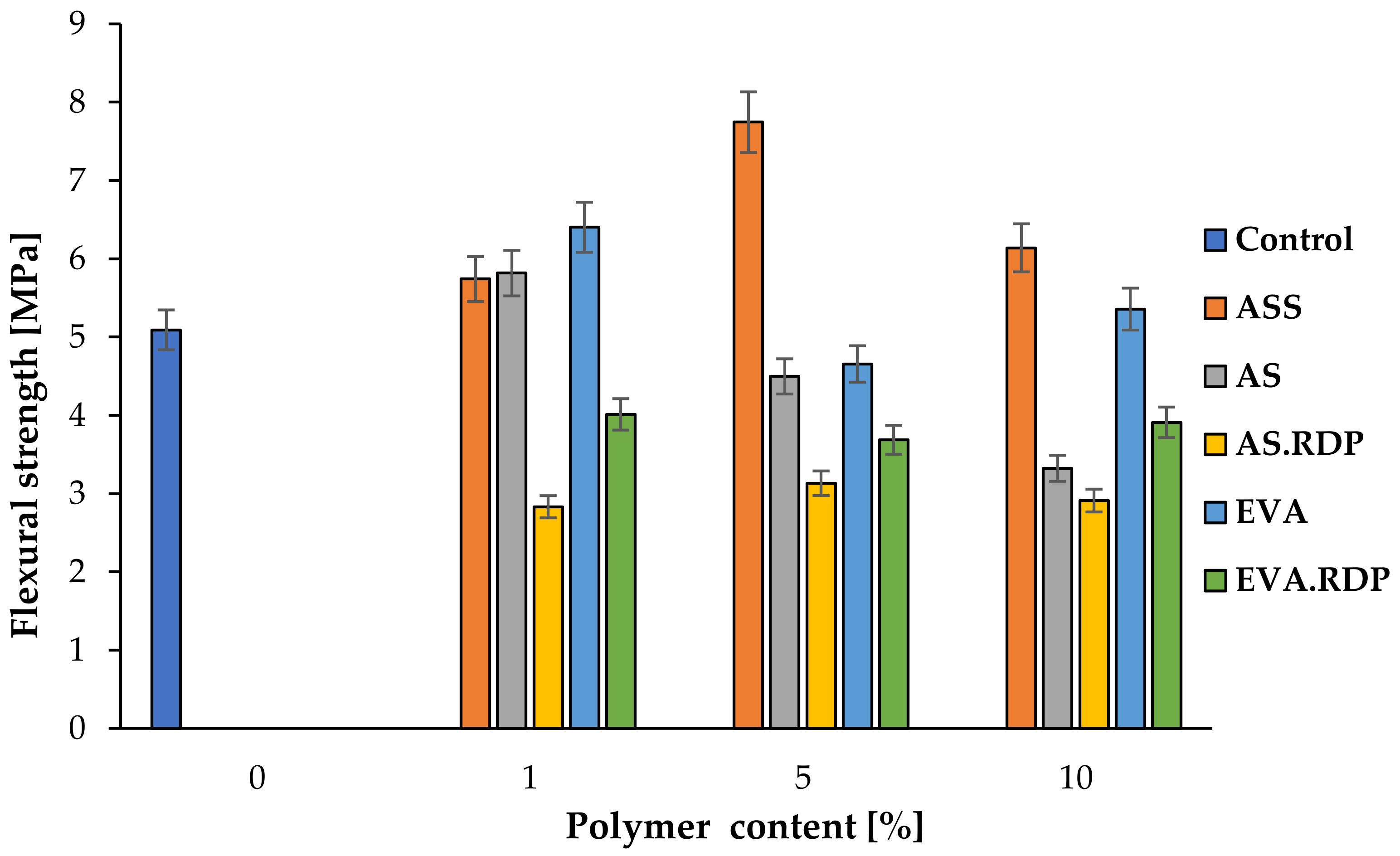Materials 15 00249 g014