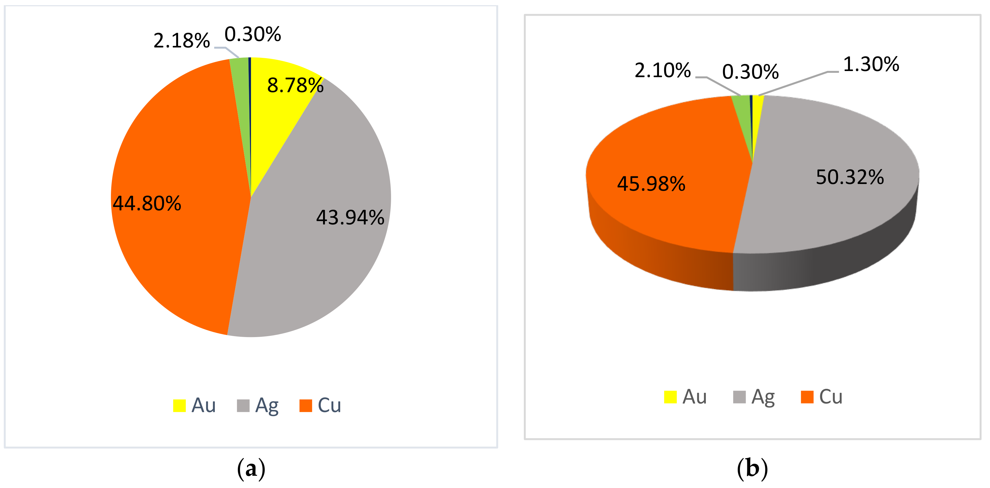 Materials 15 00251 g005