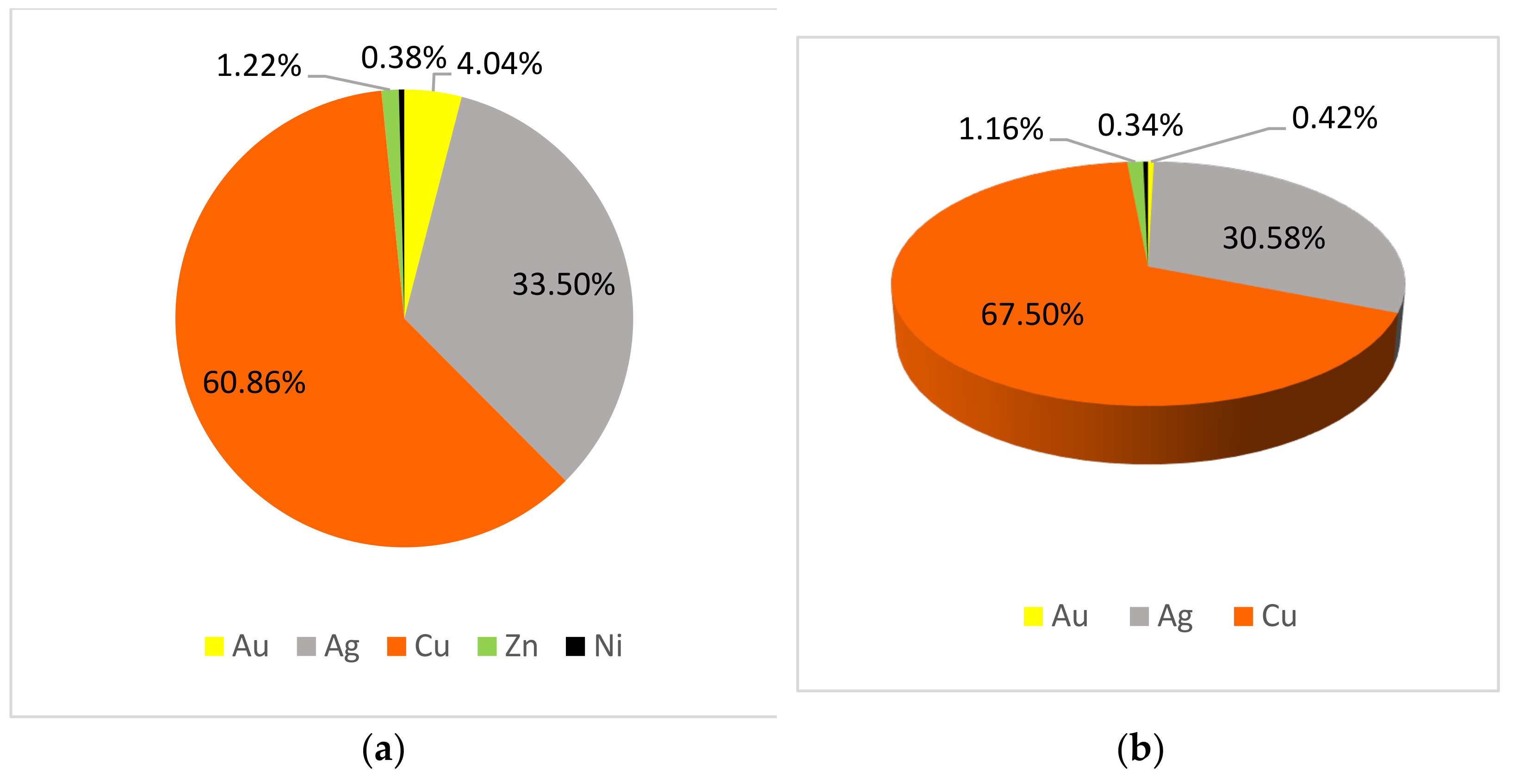Materials 15 00251 g006