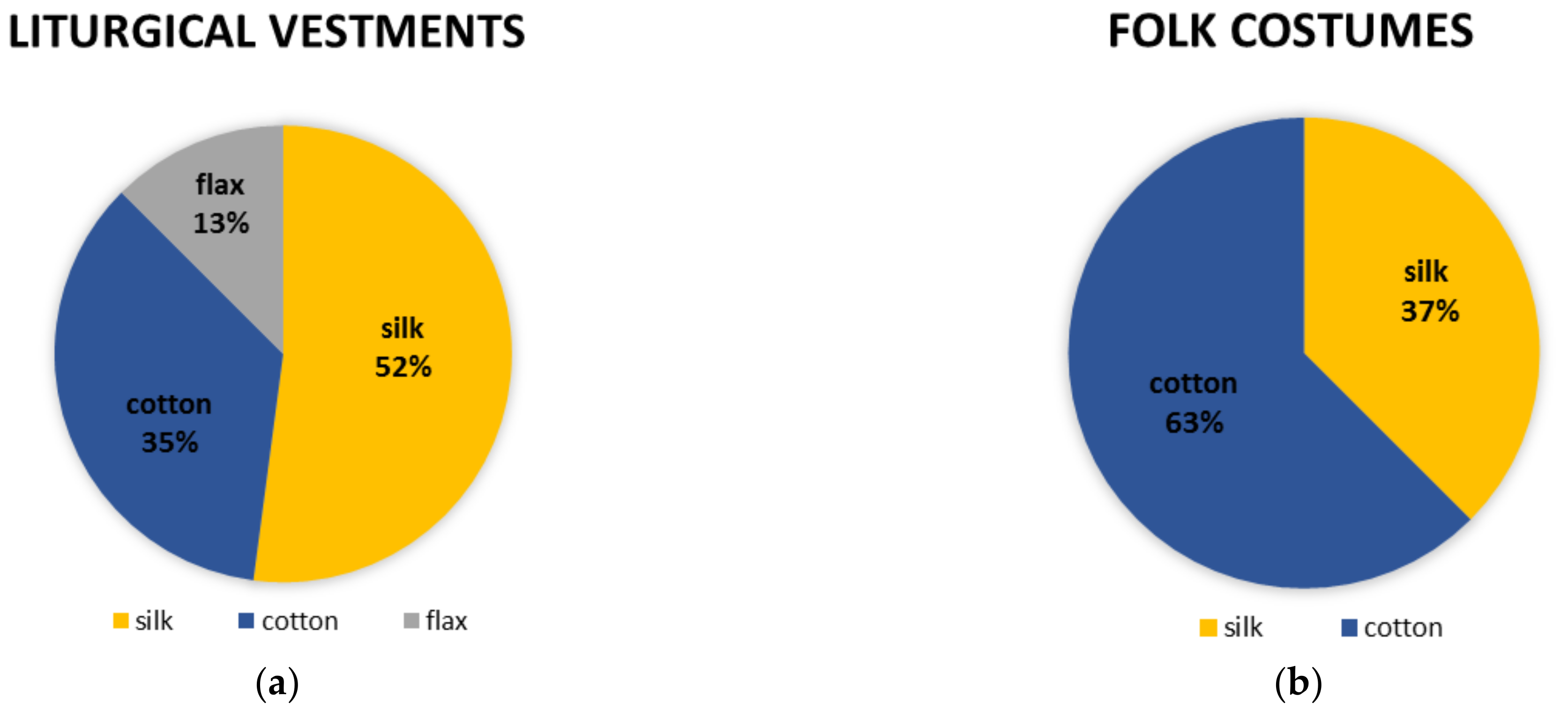Materials 15 00251 g007