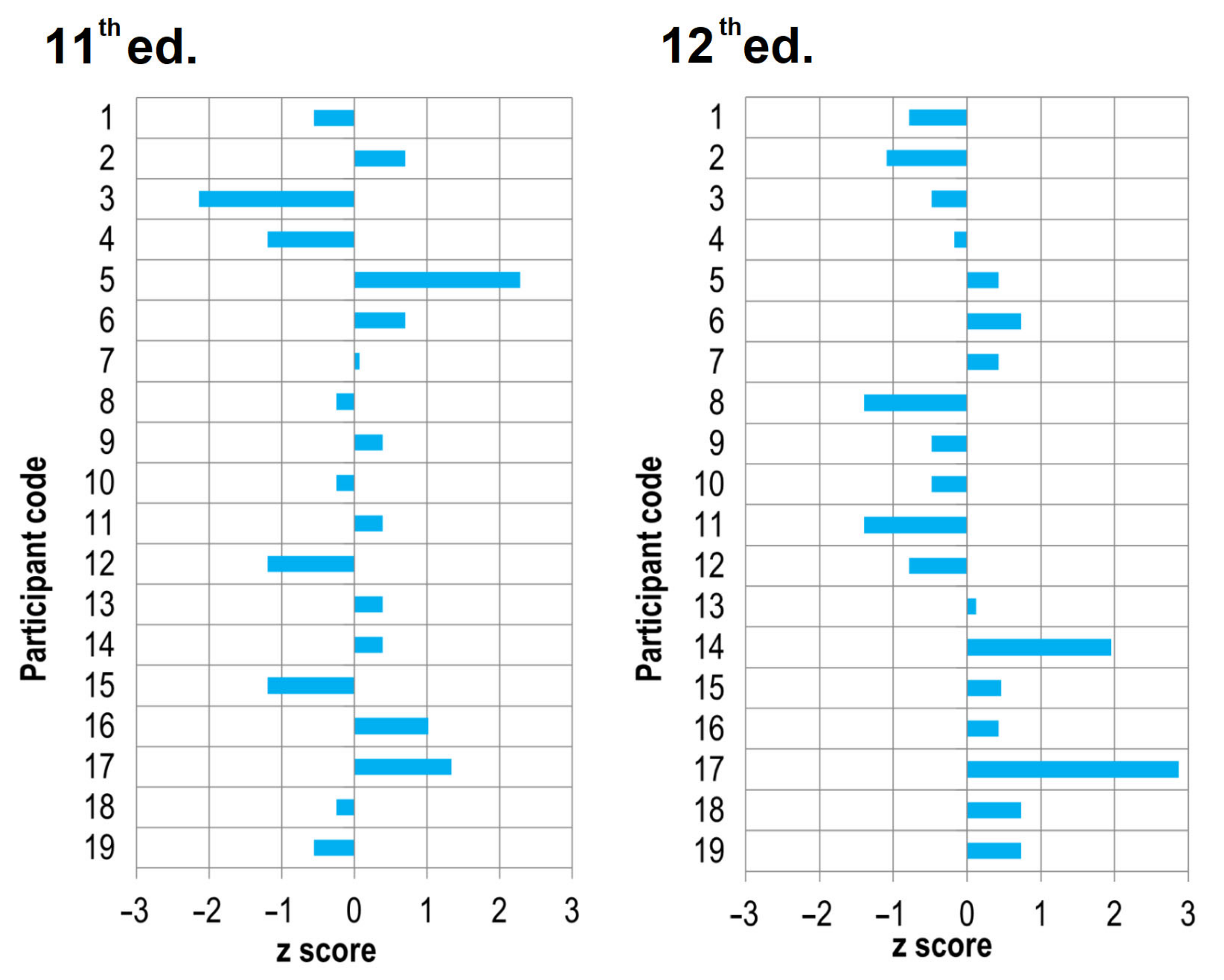 Materials 15 00253 g001