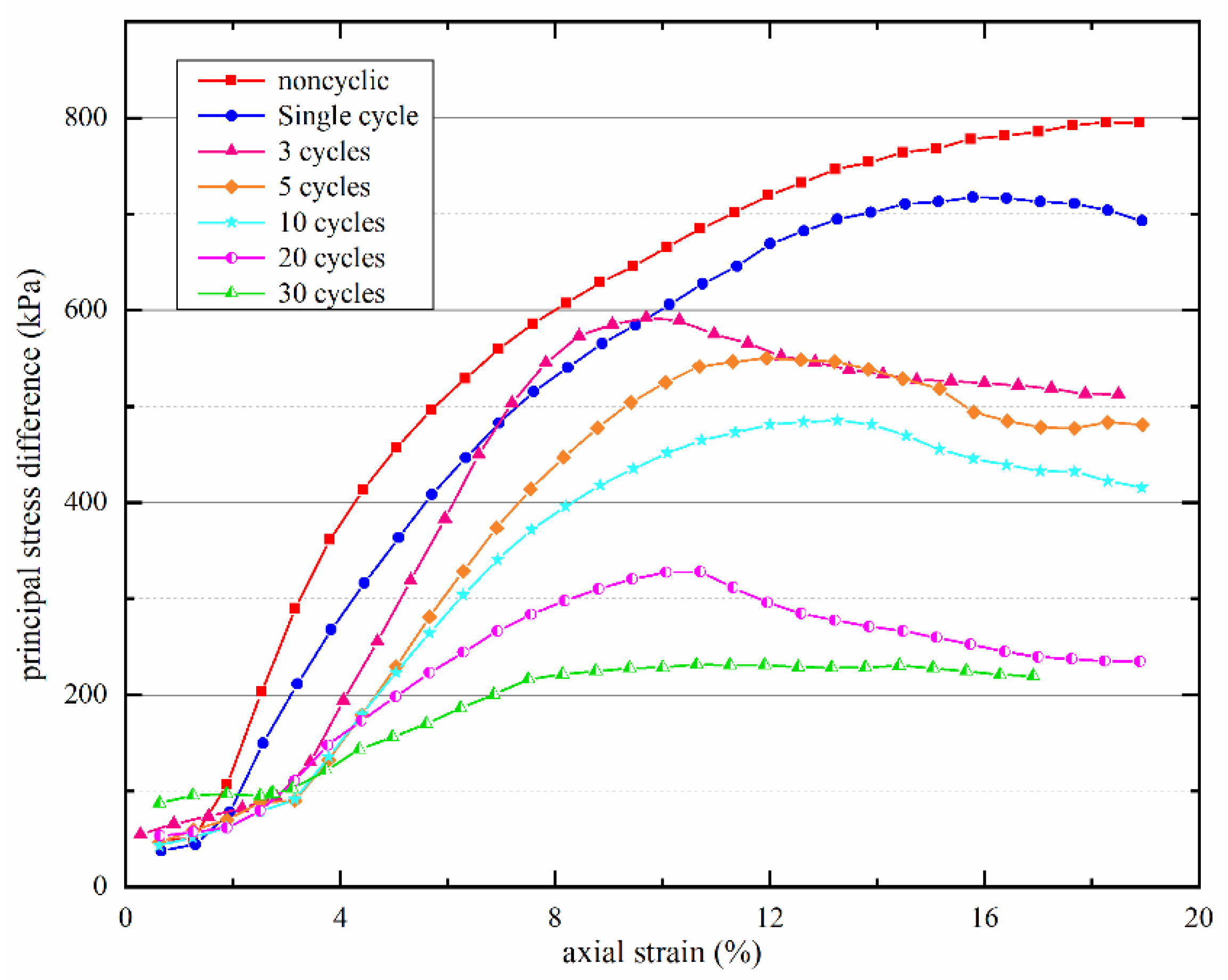 Materials 15 00255 g005