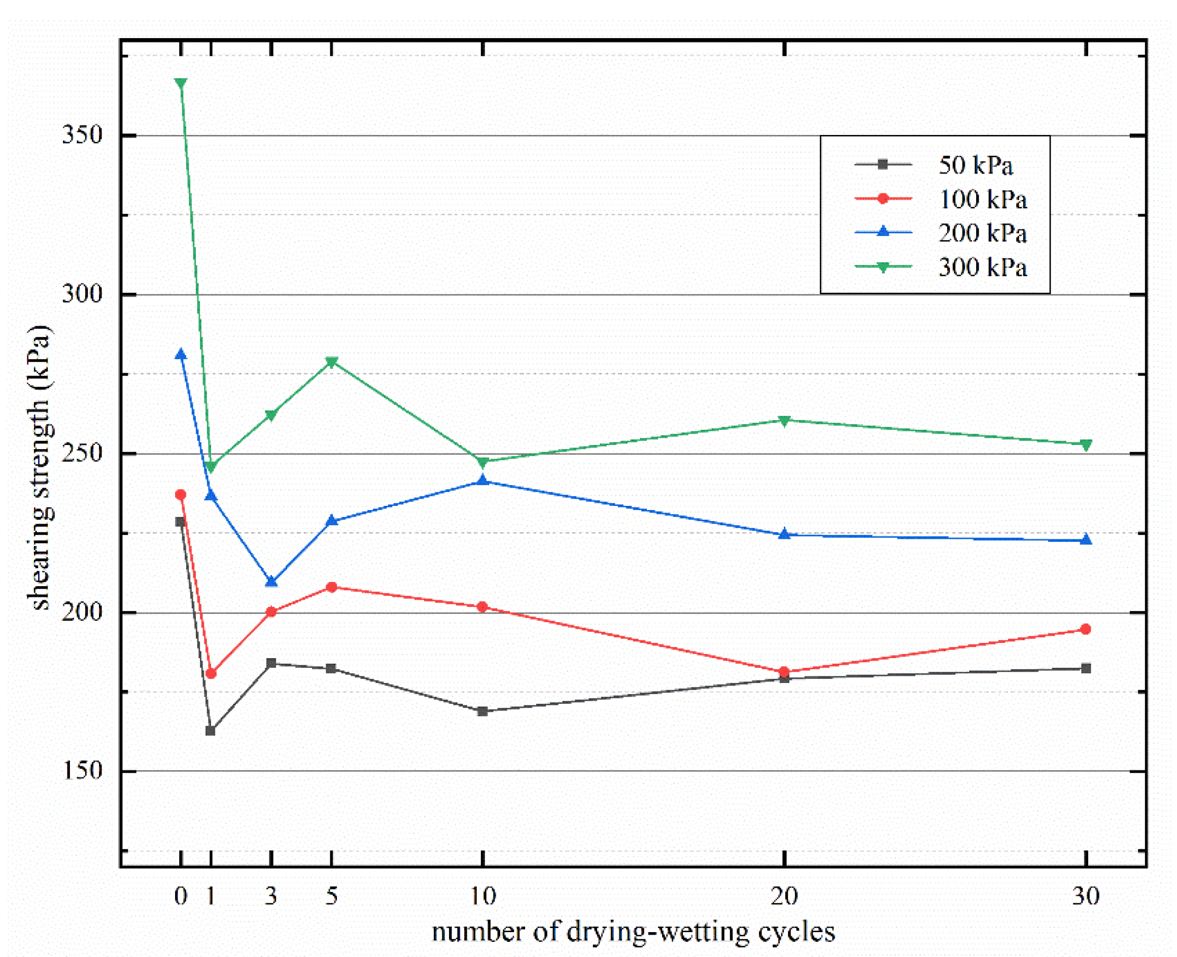 Materials 15 00255 g008