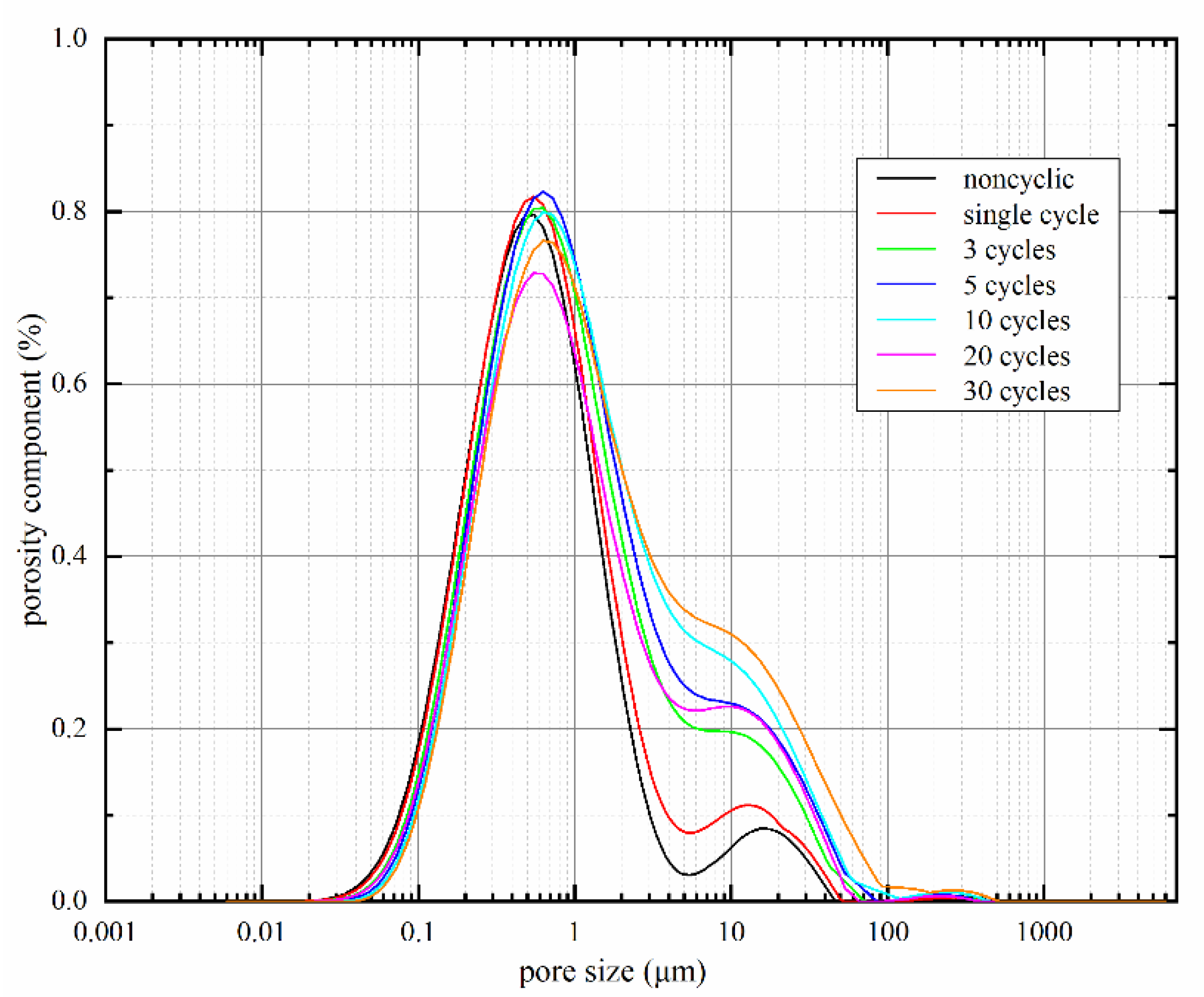 Materials 15 00255 g009