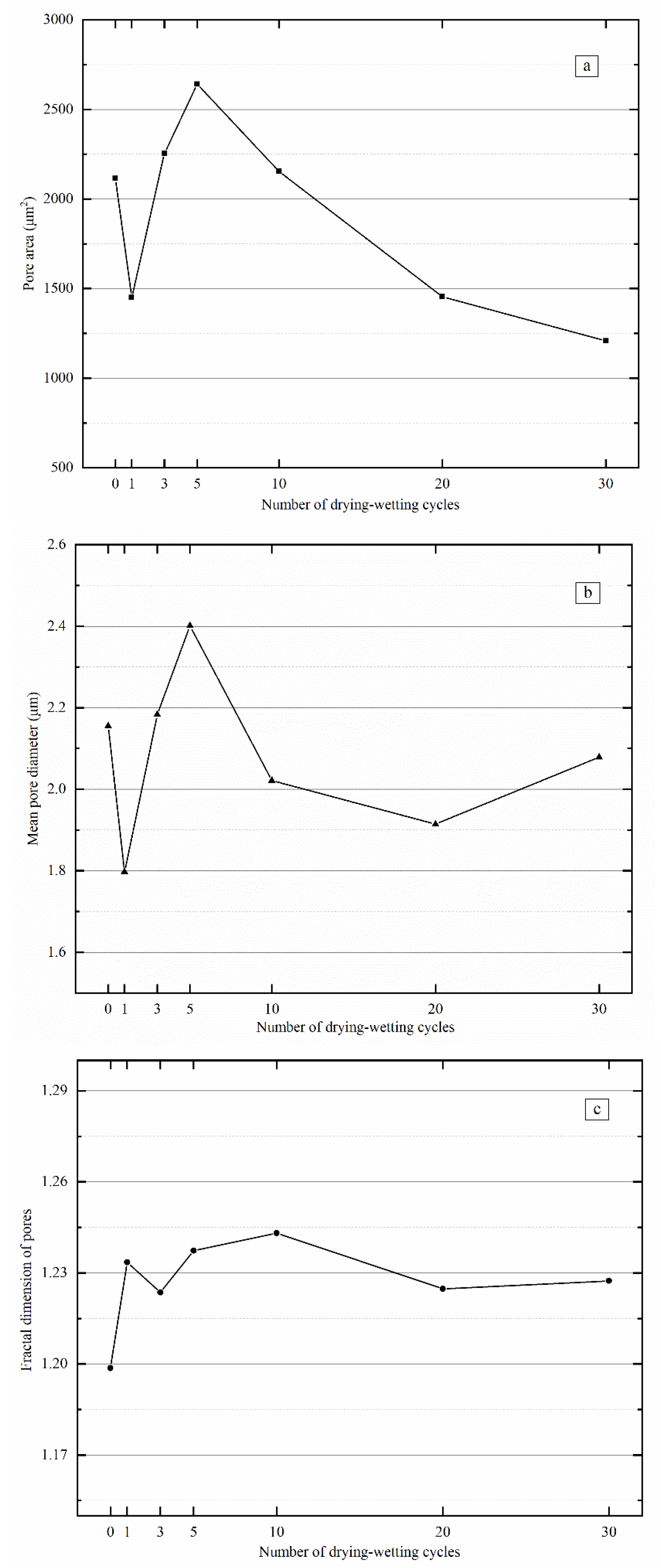 Materials 15 00255 g011
