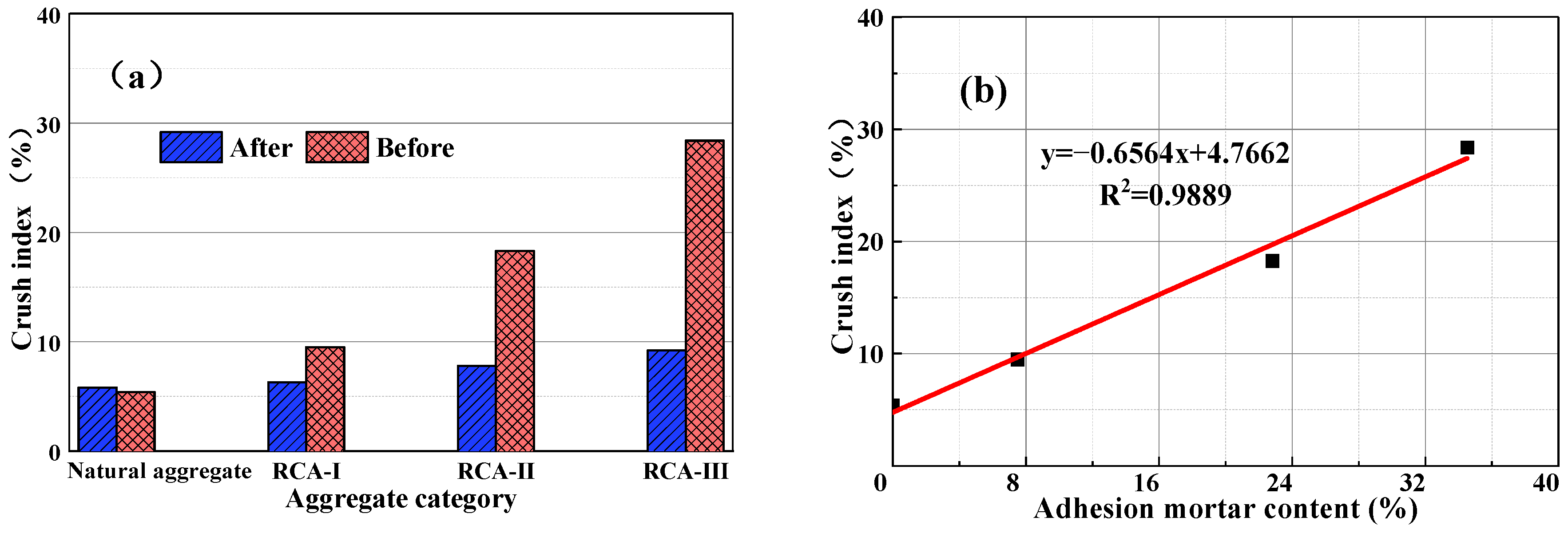 Materials 15 00257 g014