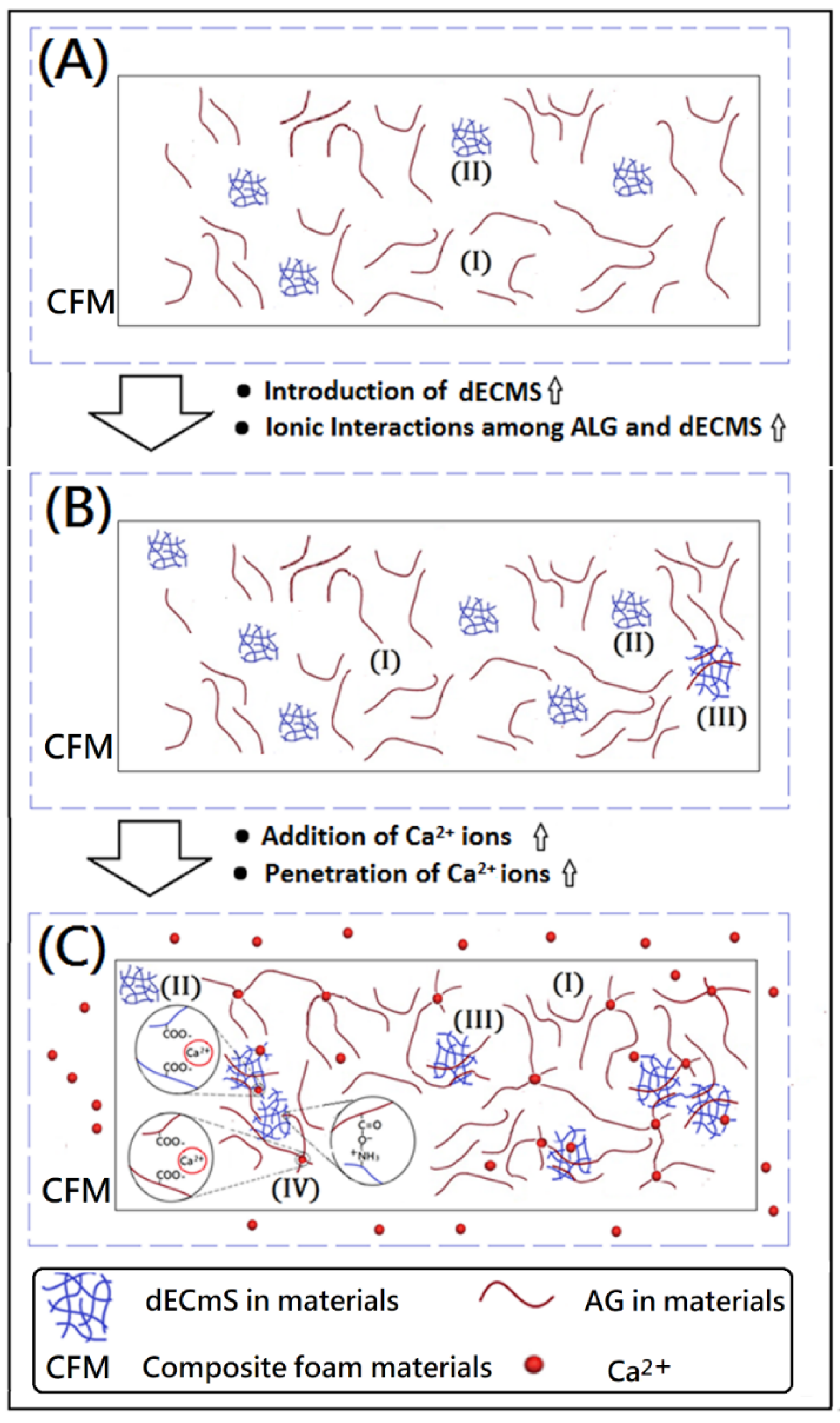 Materials 15 00258 g006