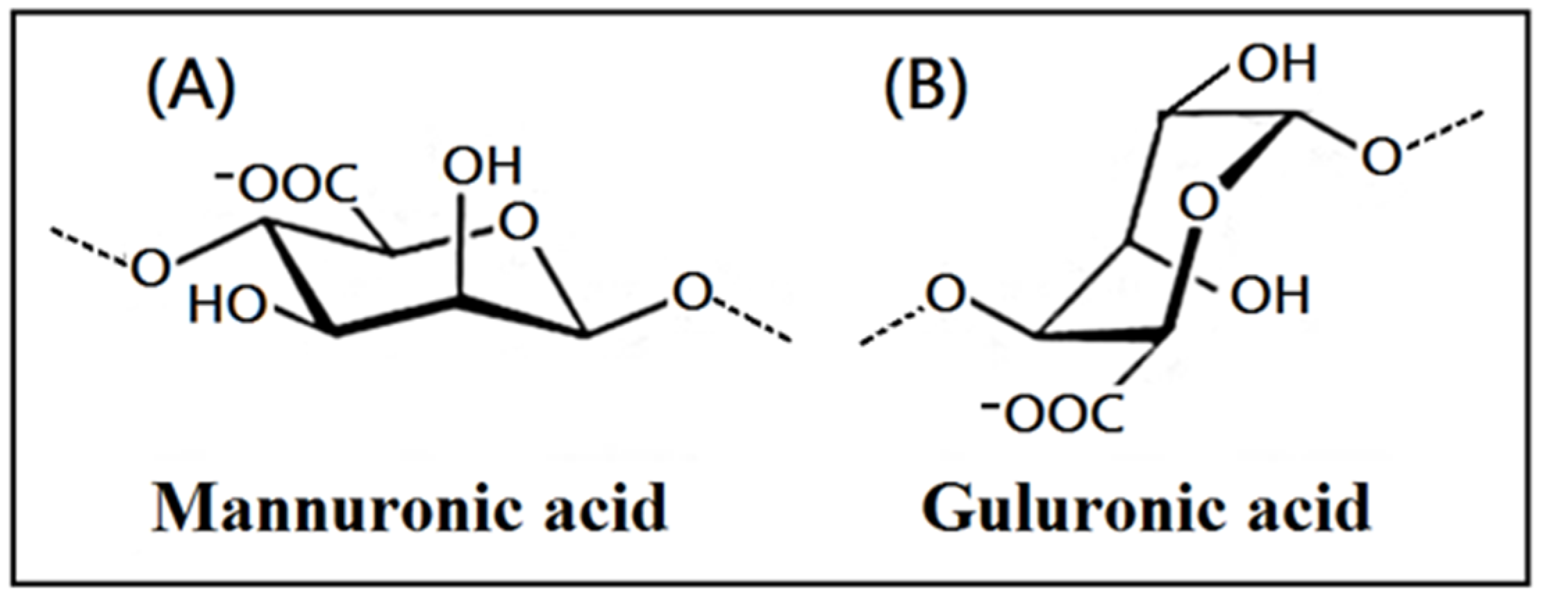 Materials 15 00258 sch001