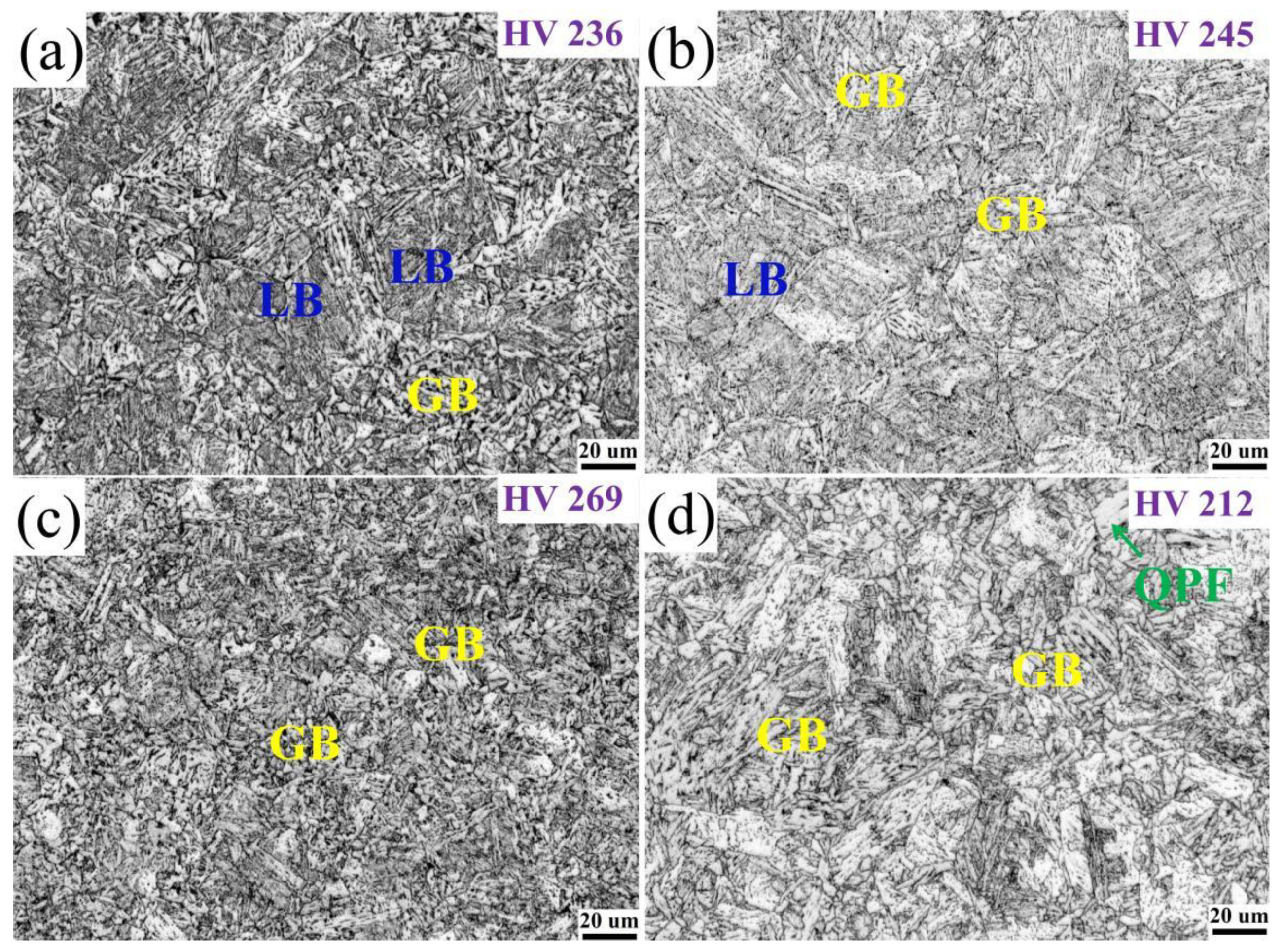 Materials 15 00259 g004