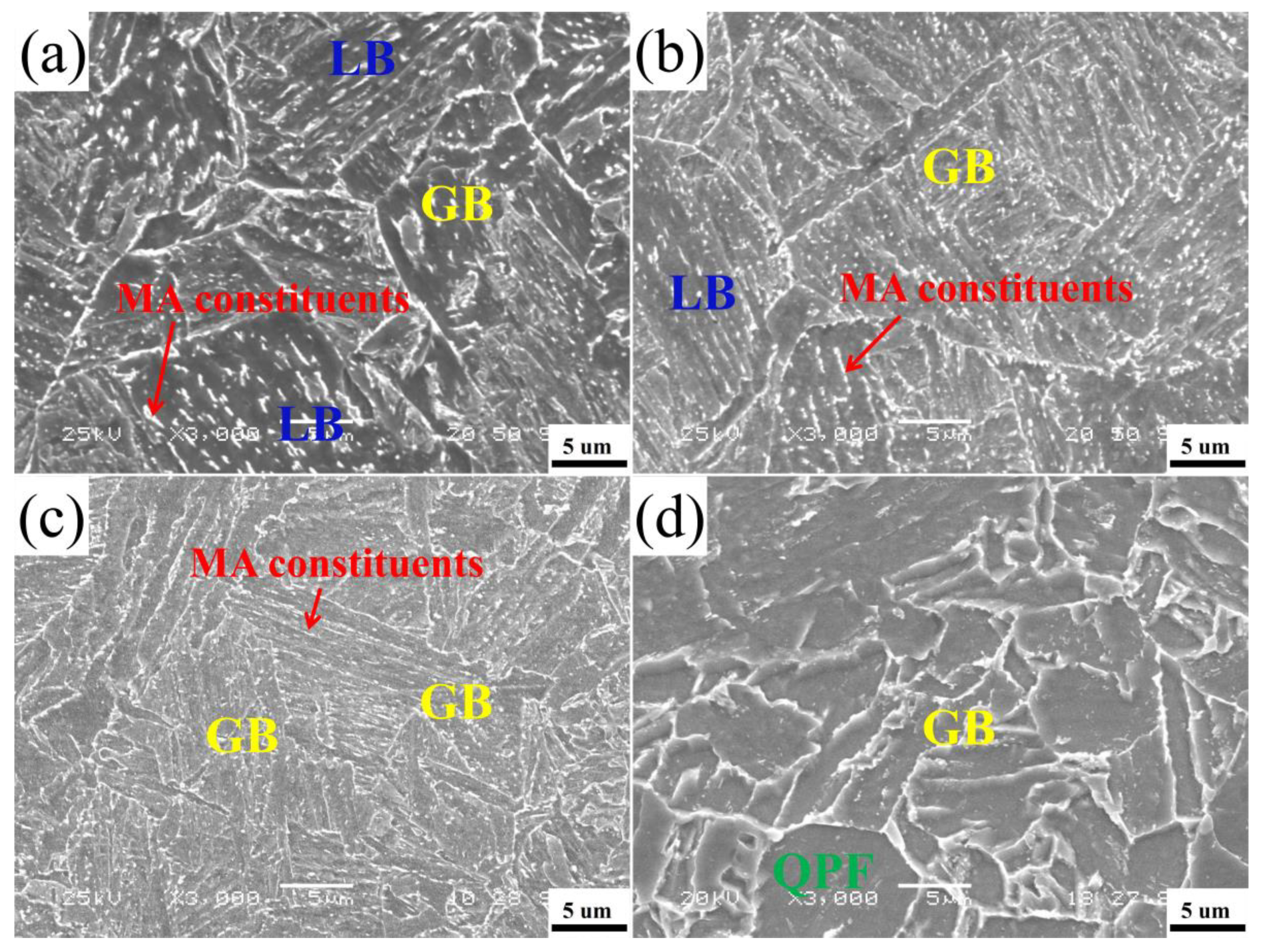 Materials 15 00259 g005