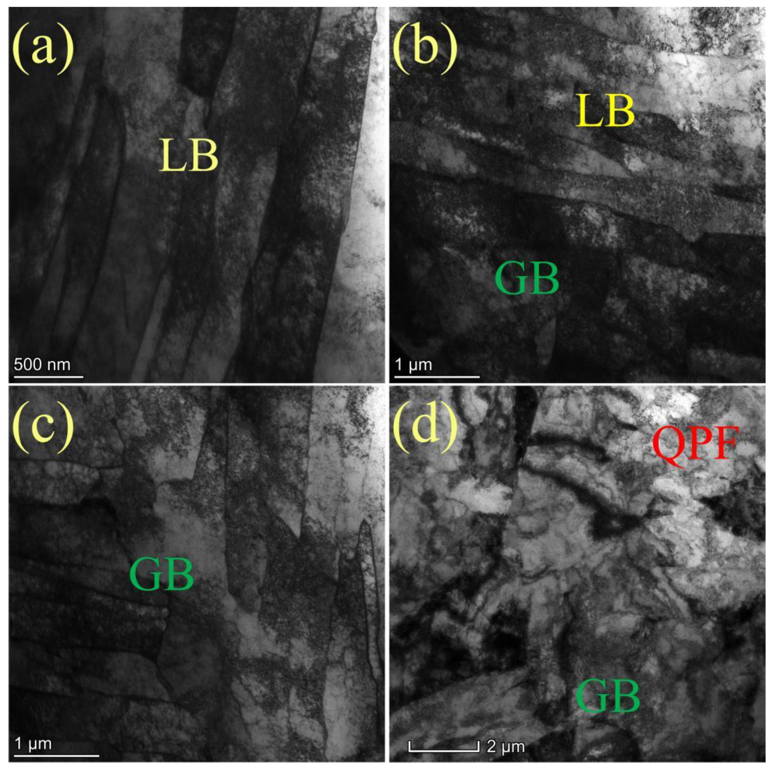 Materials 15 00259 g006