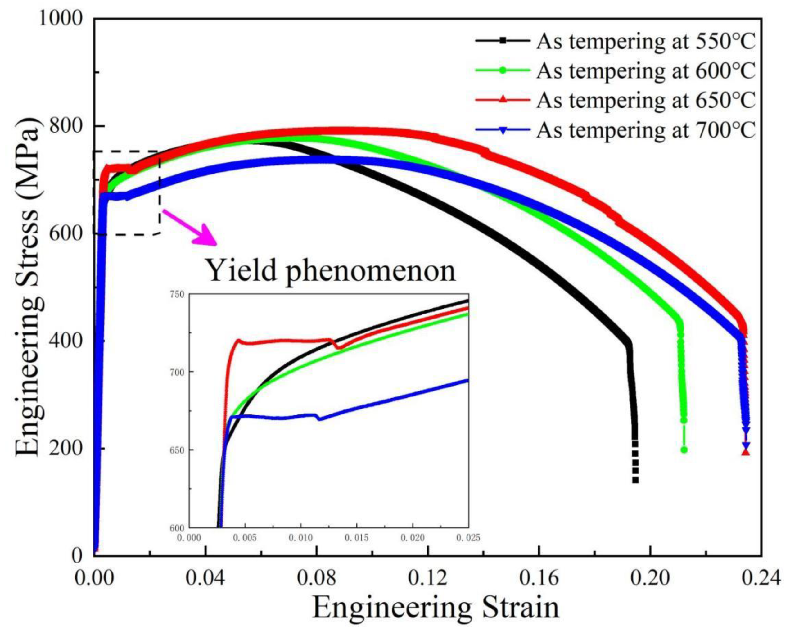 Materials 15 00259 g010