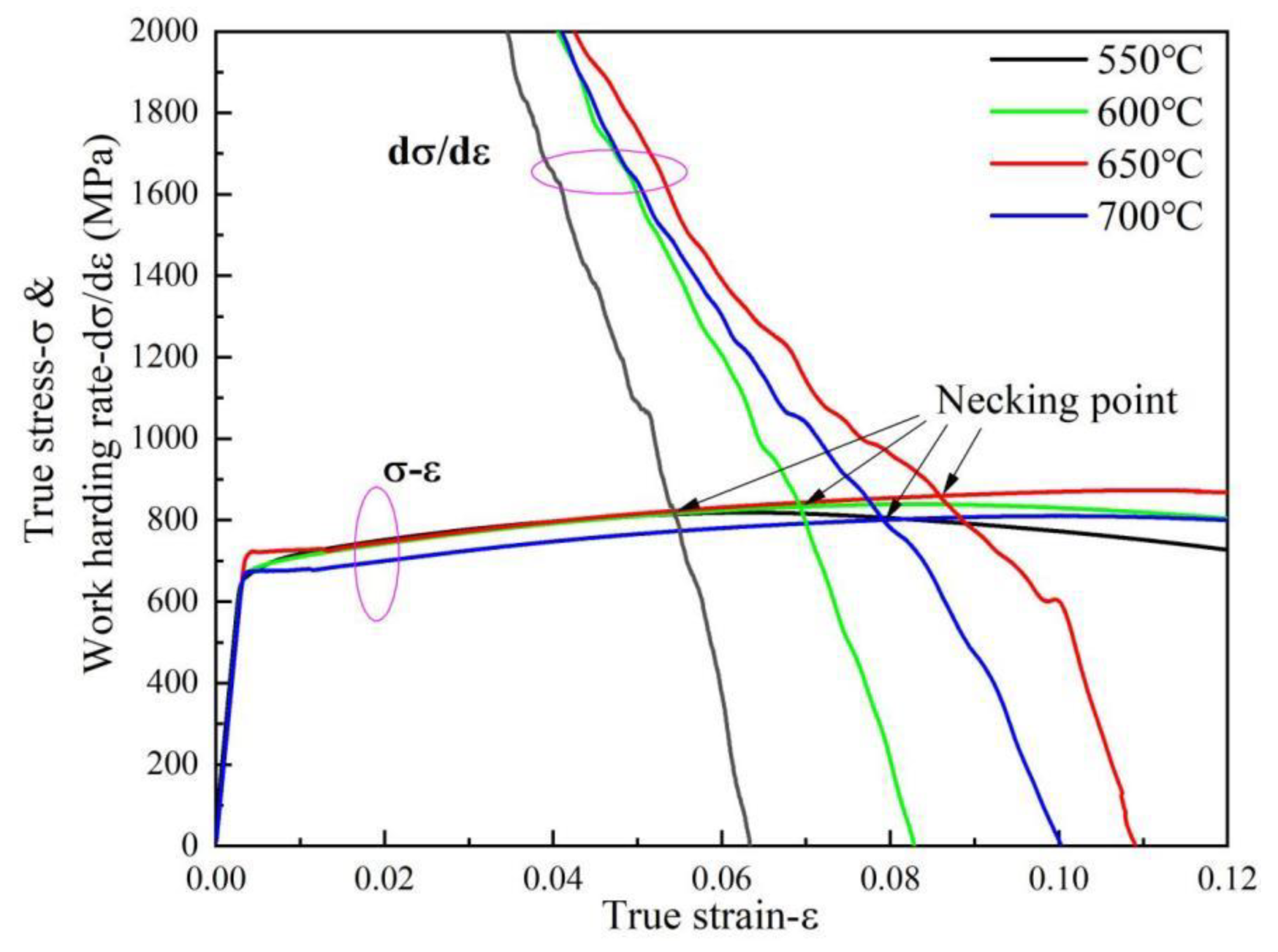 Materials 15 00259 g011