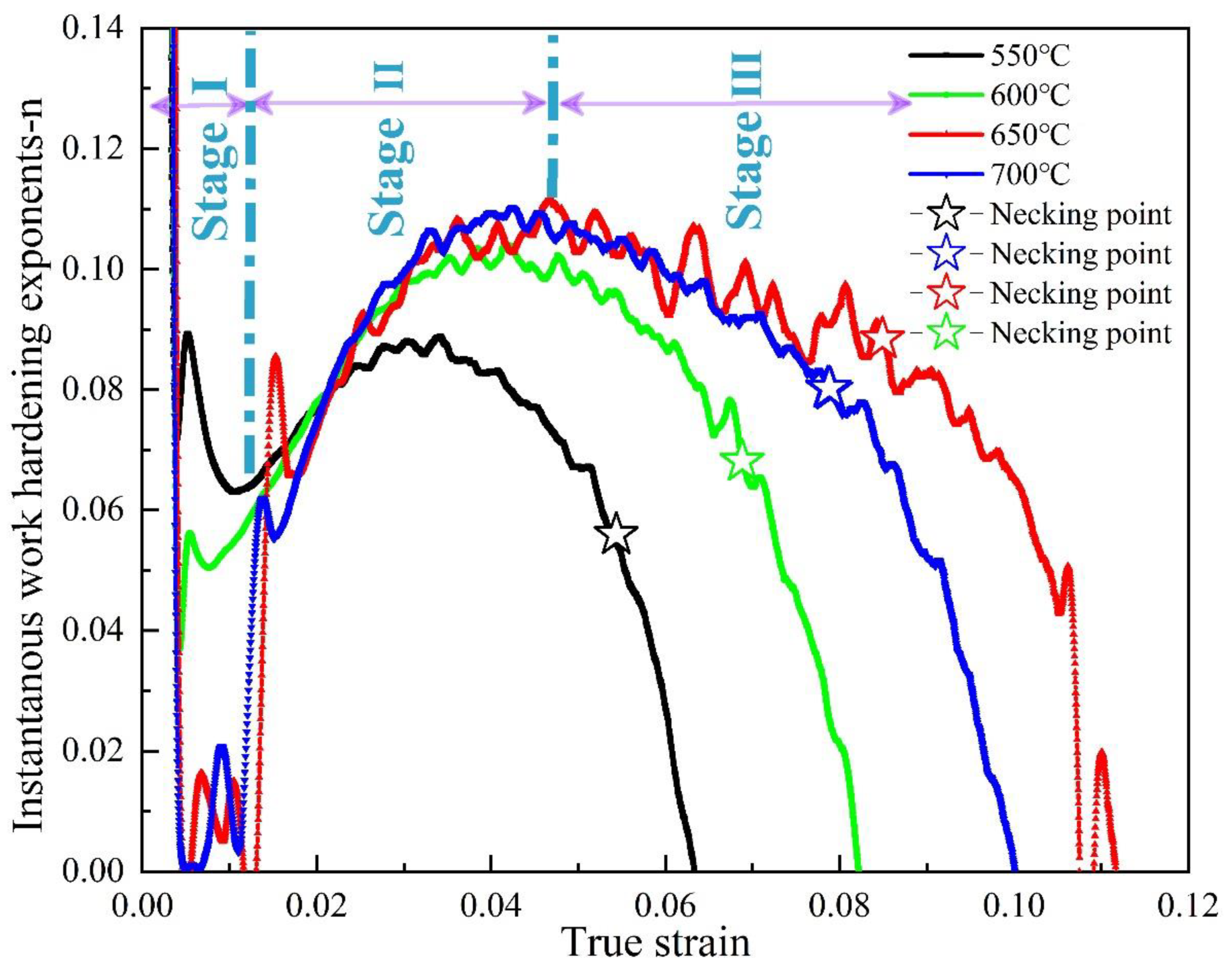Materials 15 00259 g012