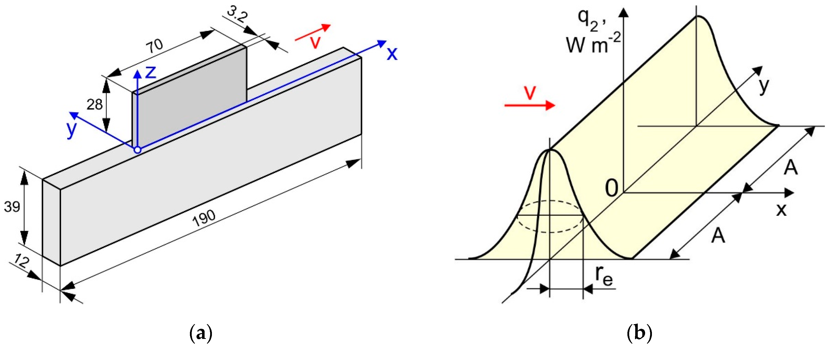 Materials 15 00263 g001