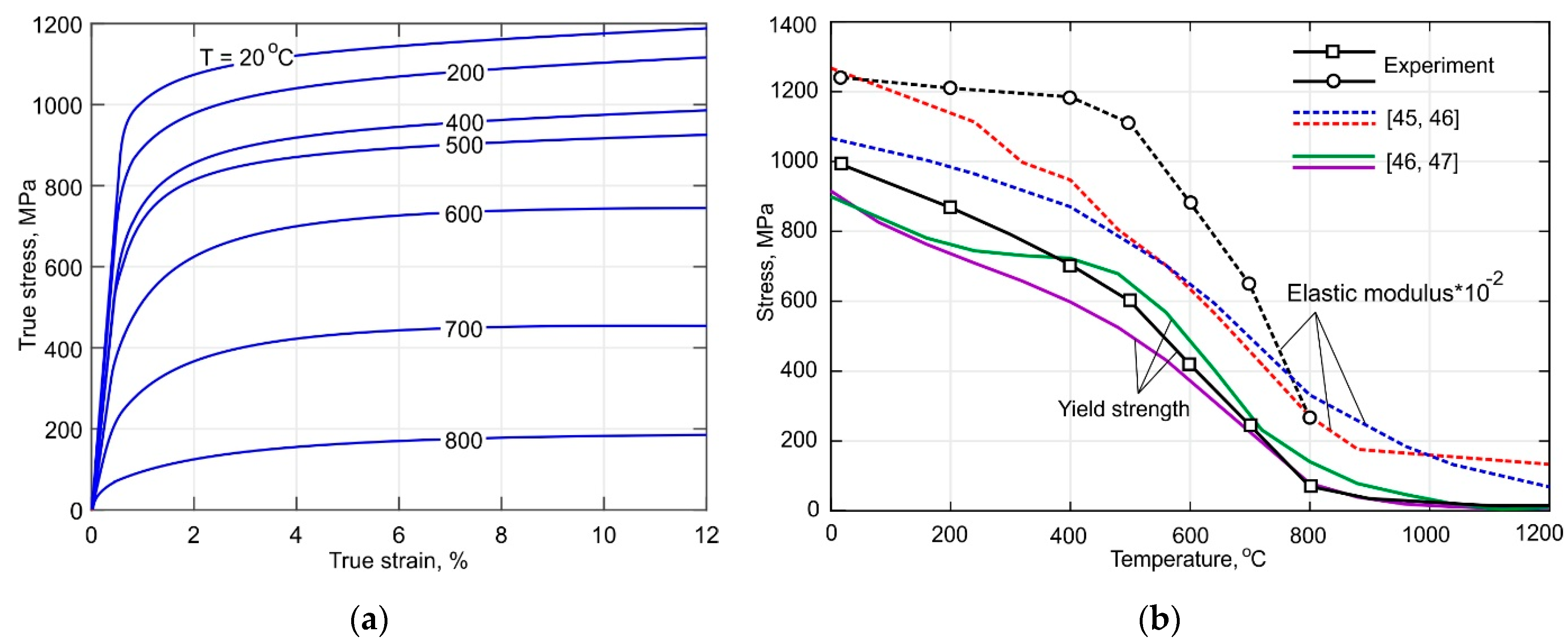 Materials 15 00263 g003