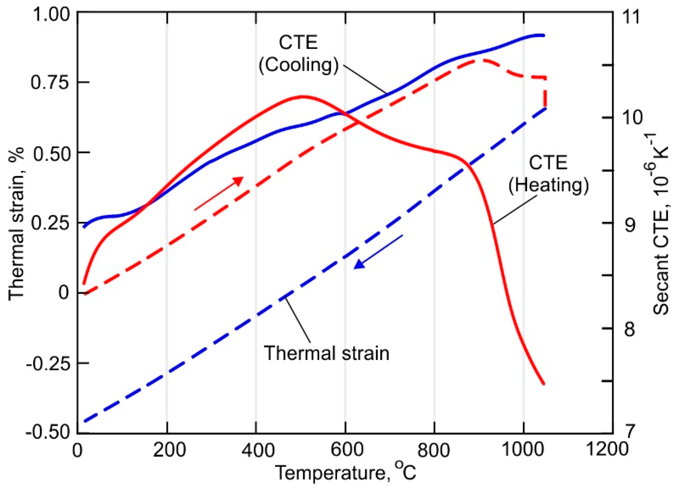 Materials 15 00263 g004