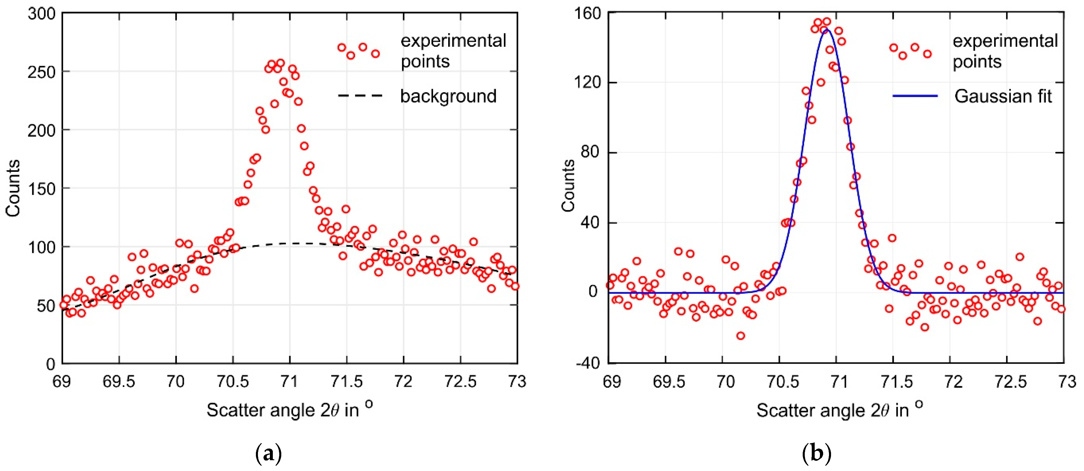 Materials 15 00263 g005