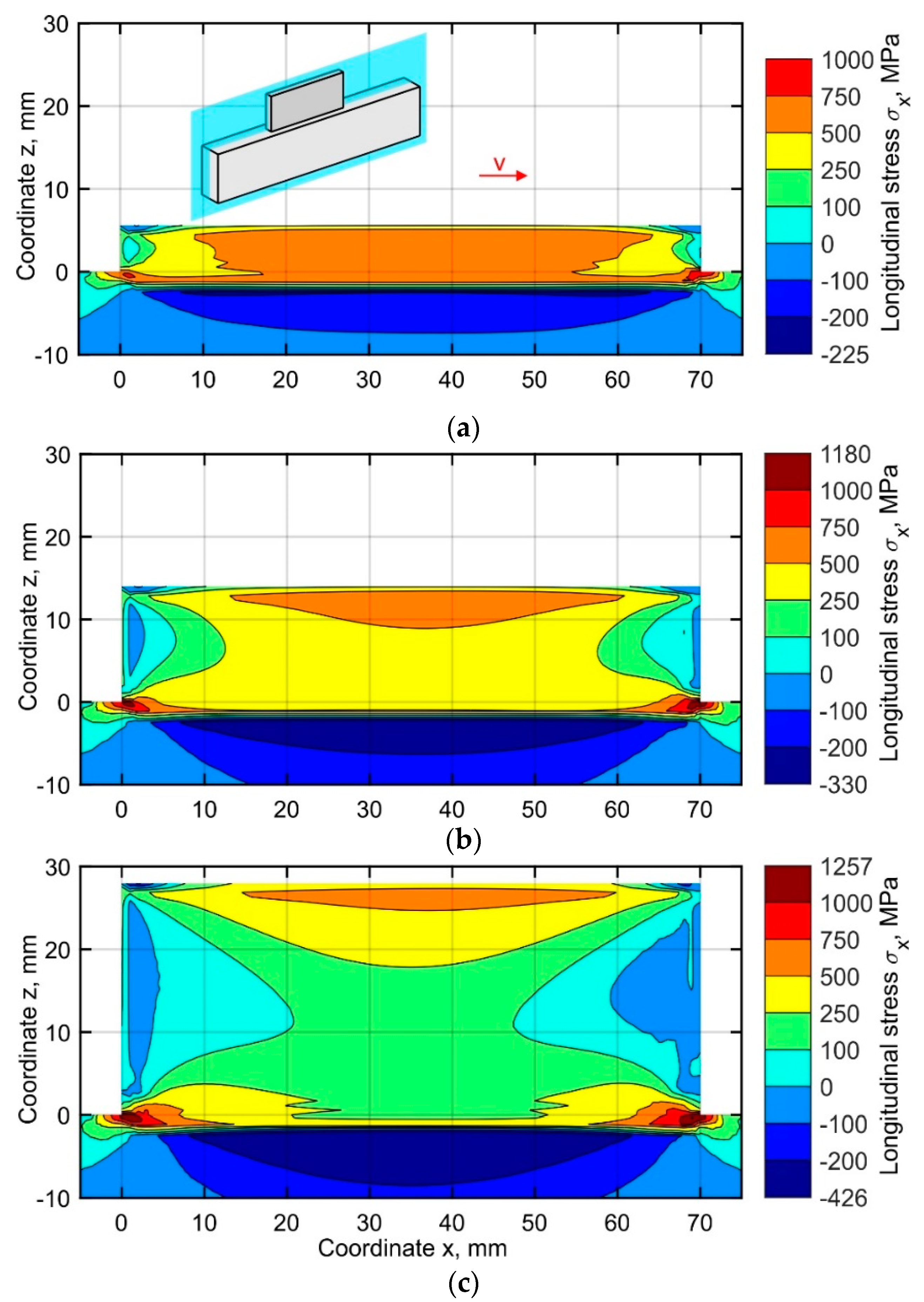 Materials 15 00263 g008