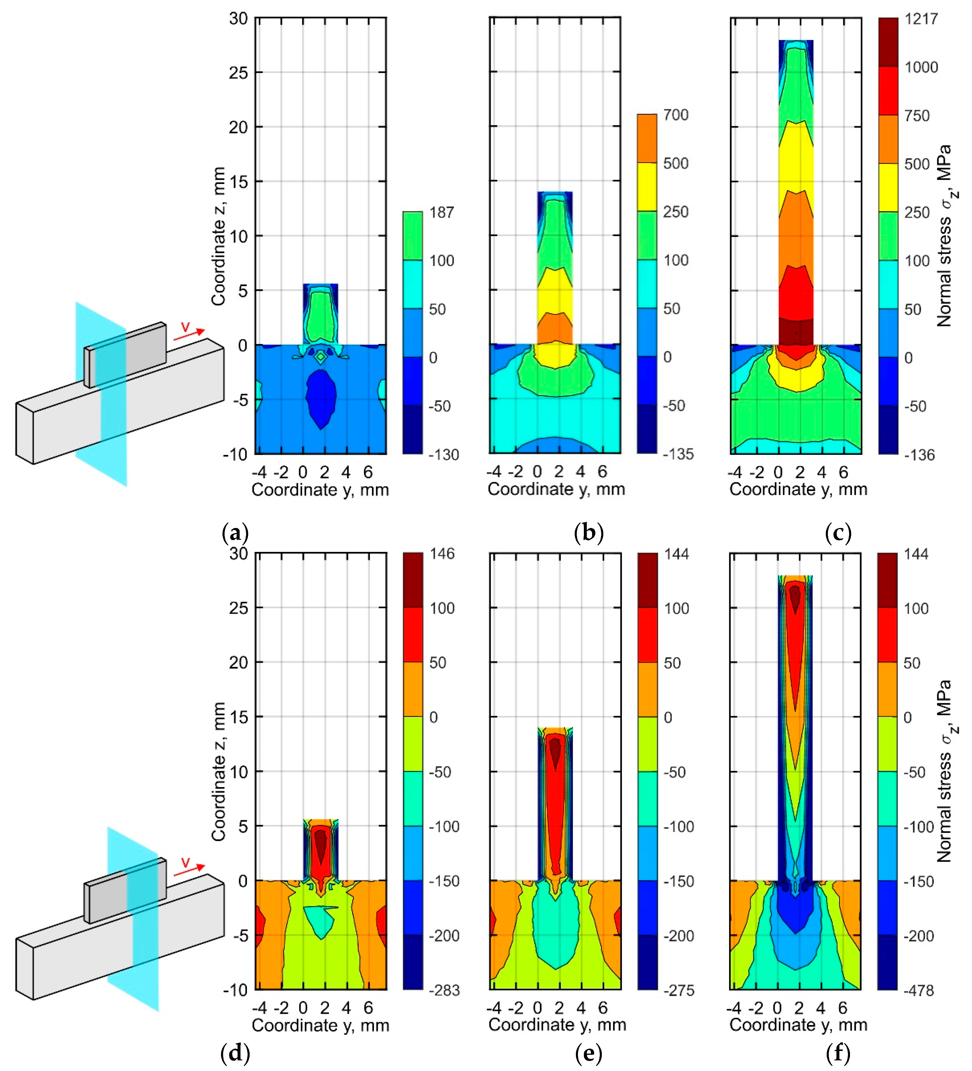Materials 15 00263 g011
