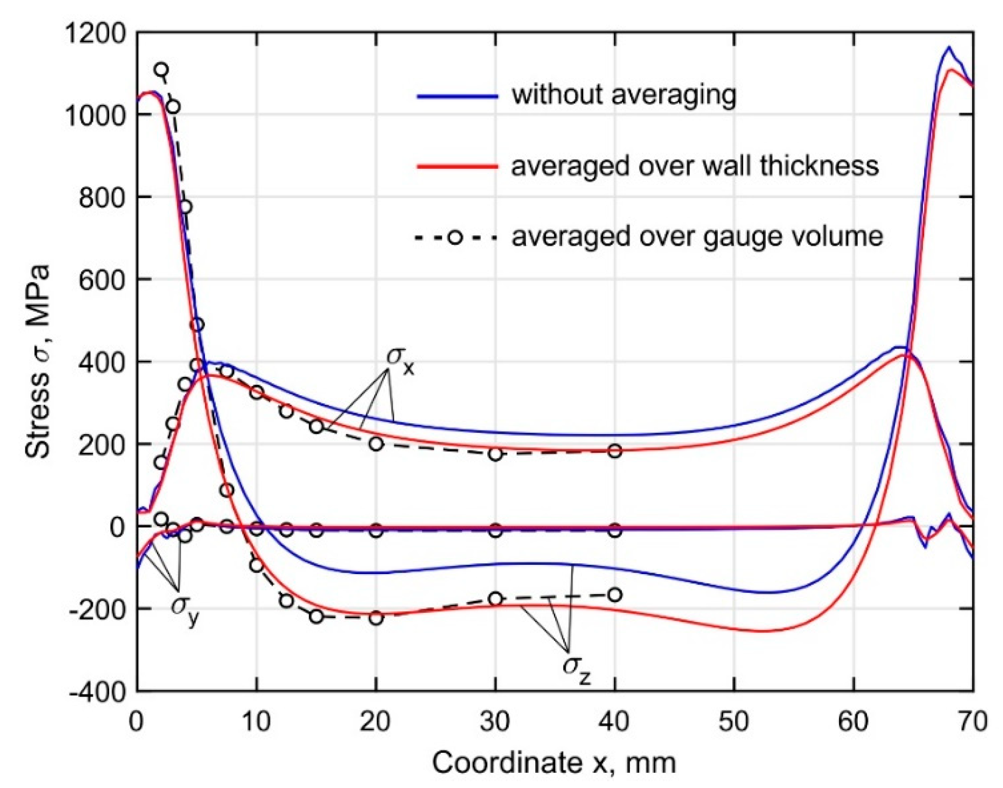 Materials 15 00263 g014