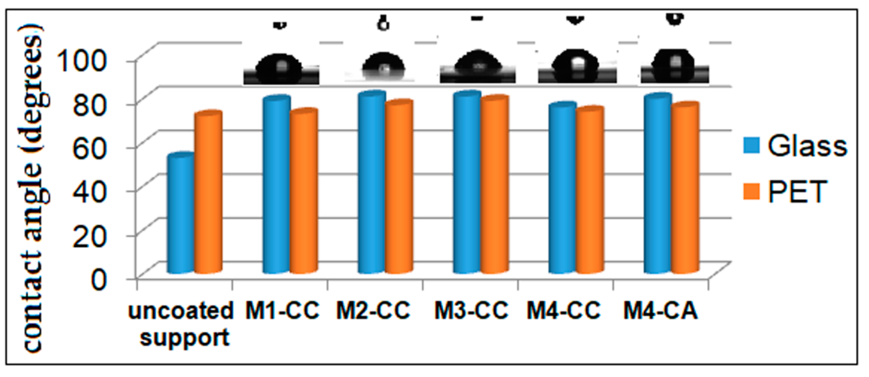 Materials 15 00267 g006