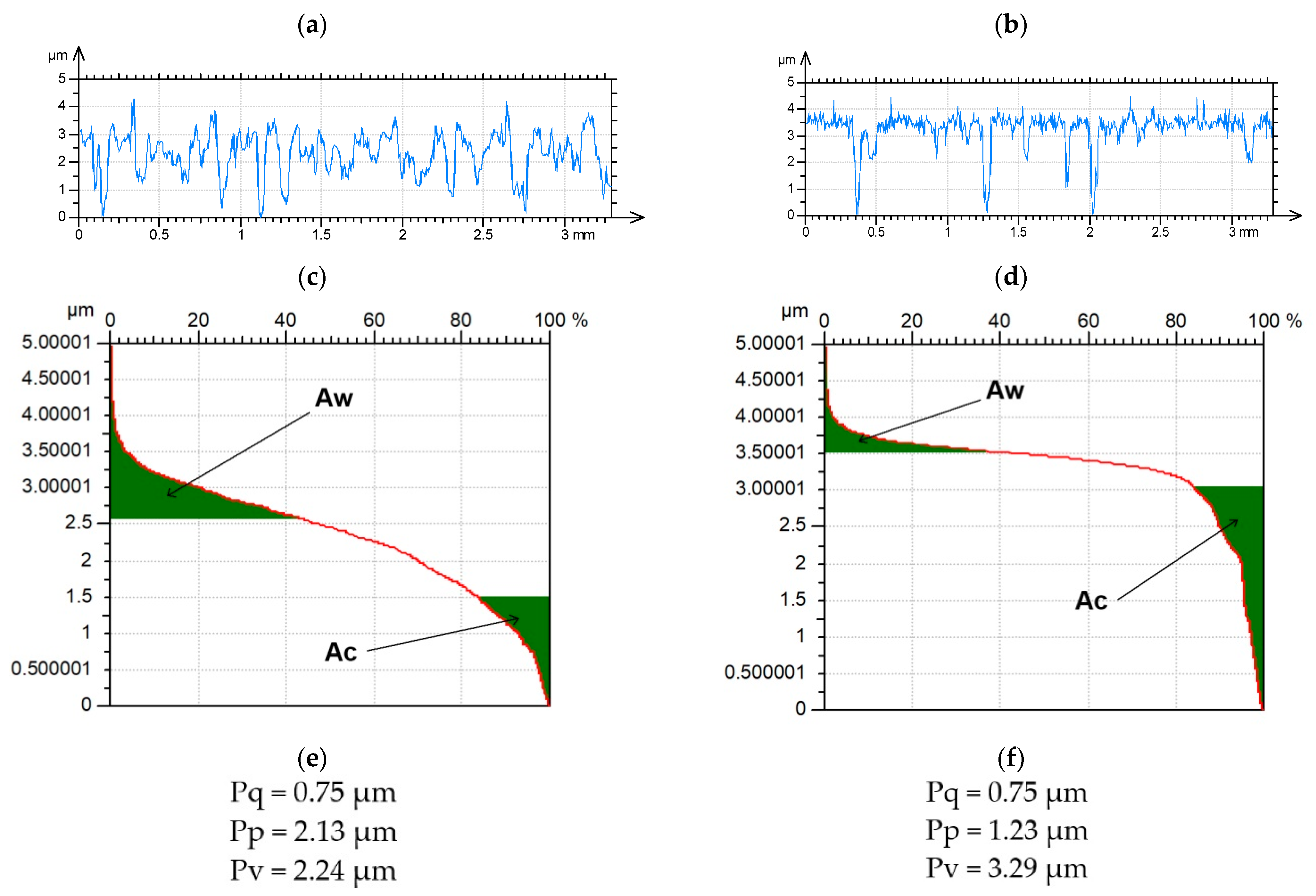 Materials 15 00268 g001