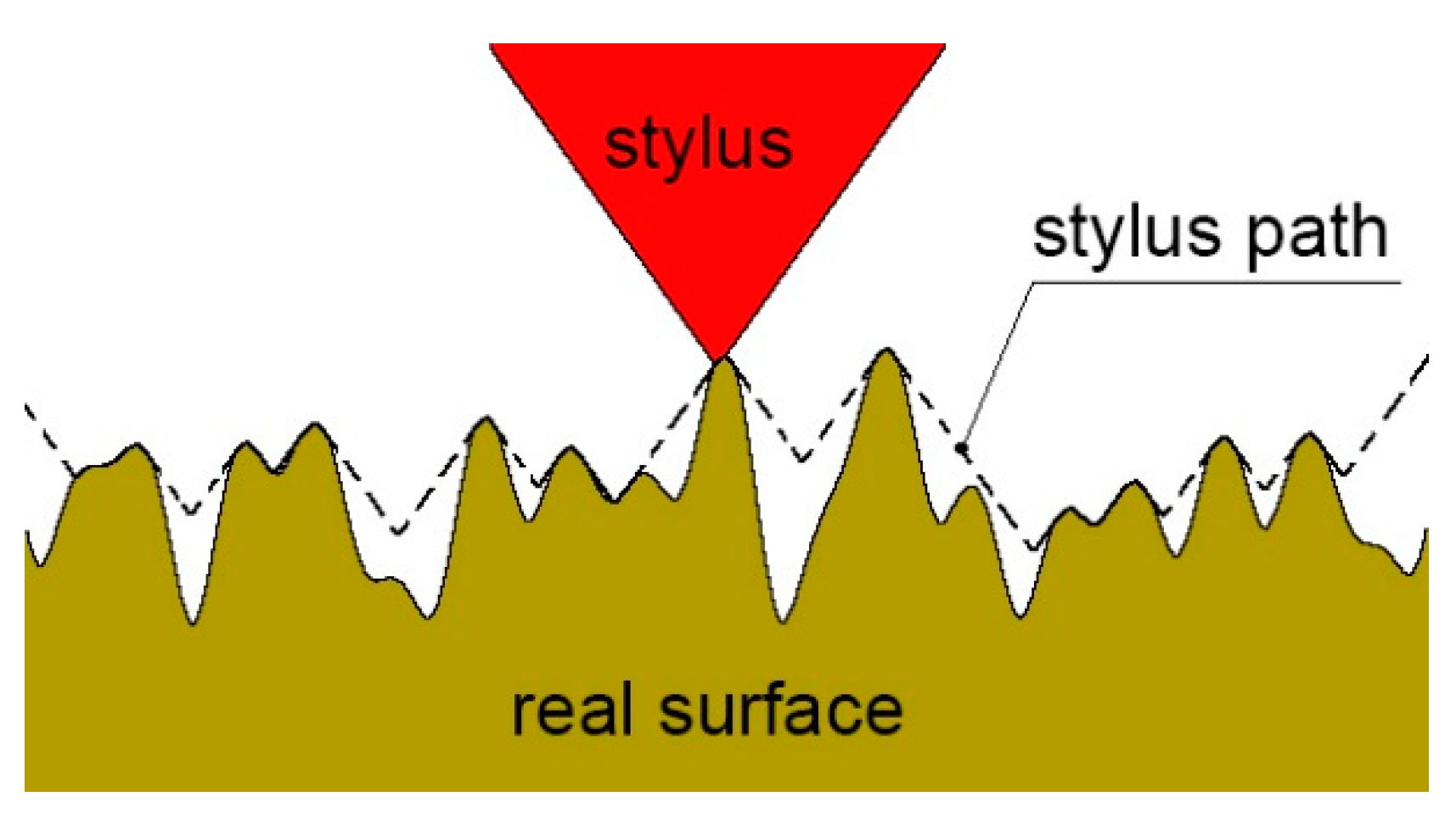 Materials 15 00268 g002