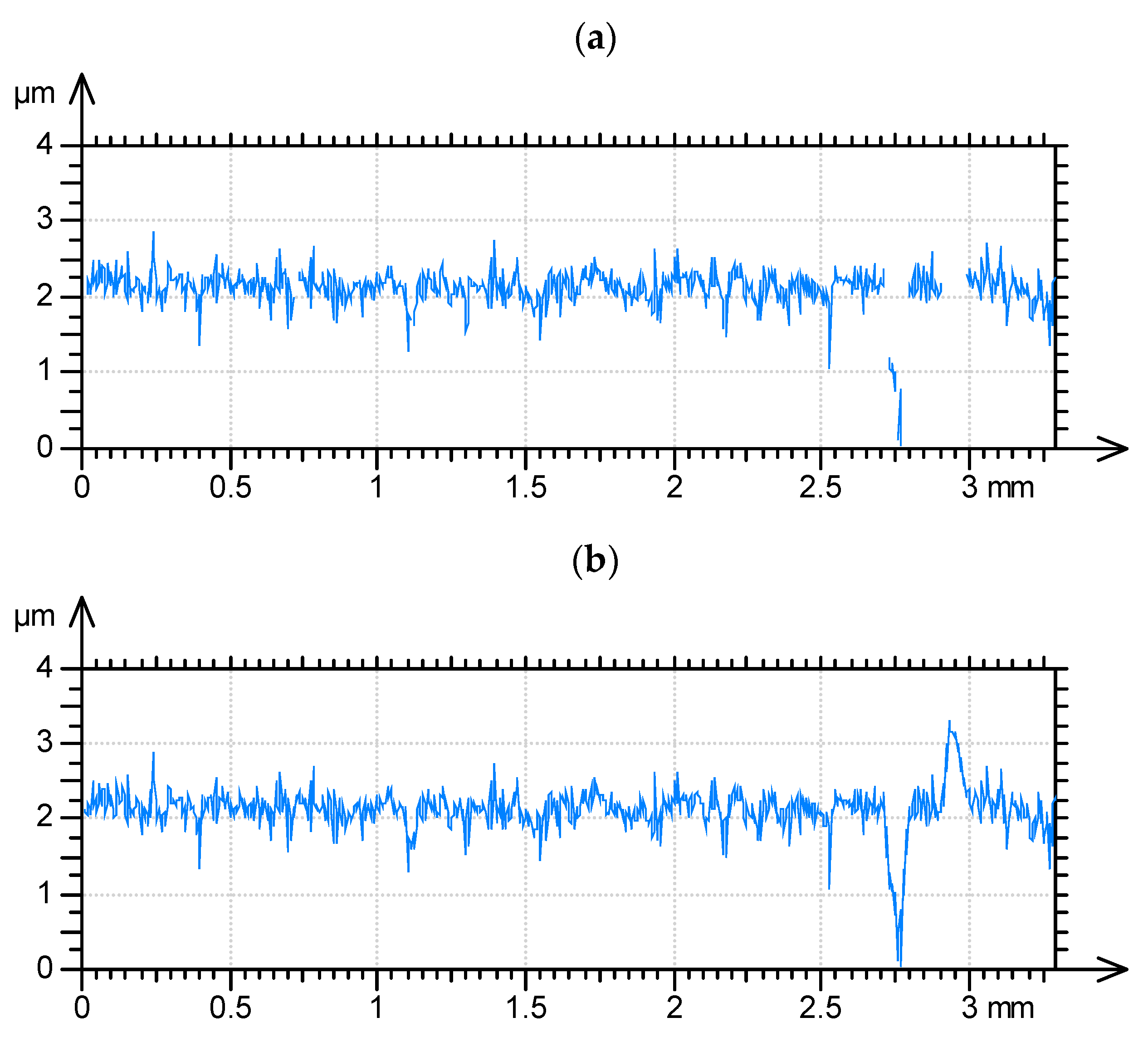 Materials 15 00268 g004