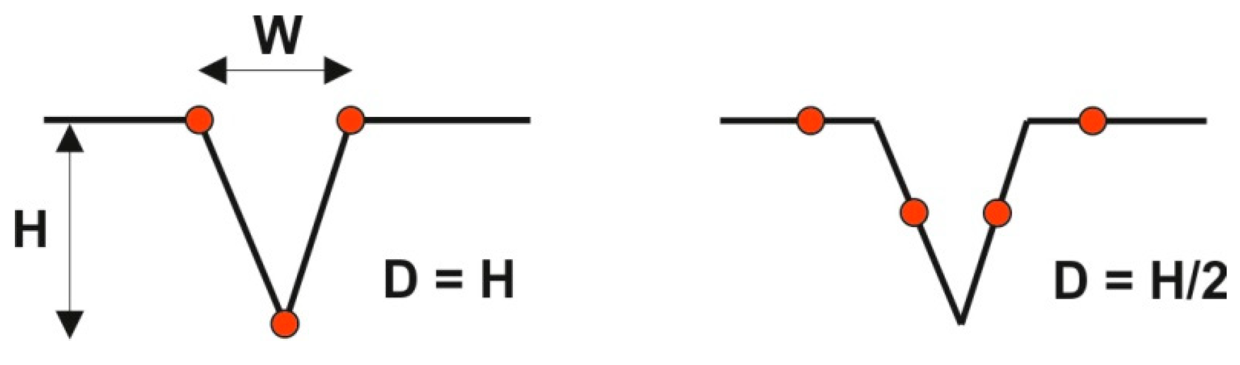 Materials 15 00268 g006