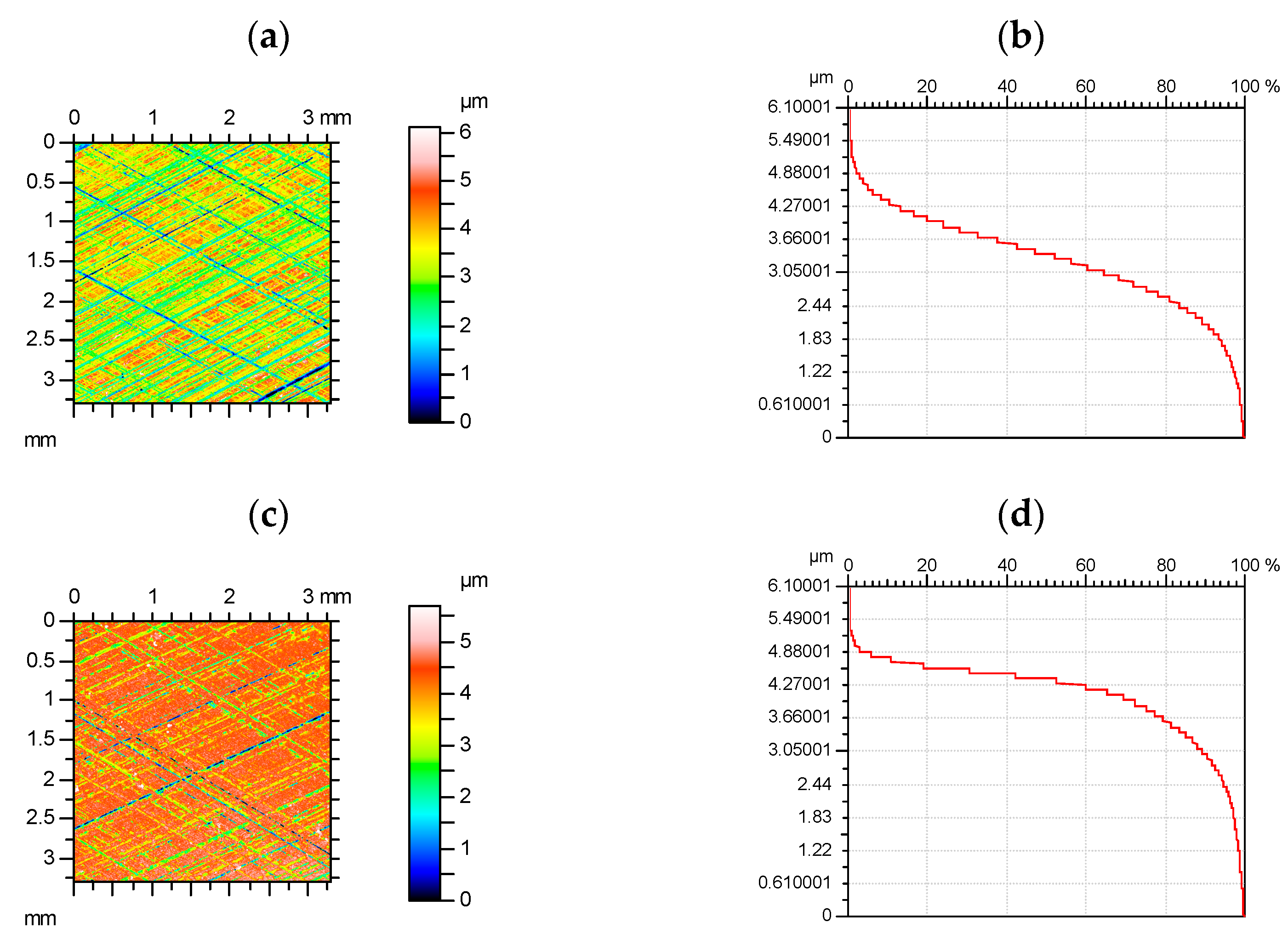 Materials 15 00268 g007