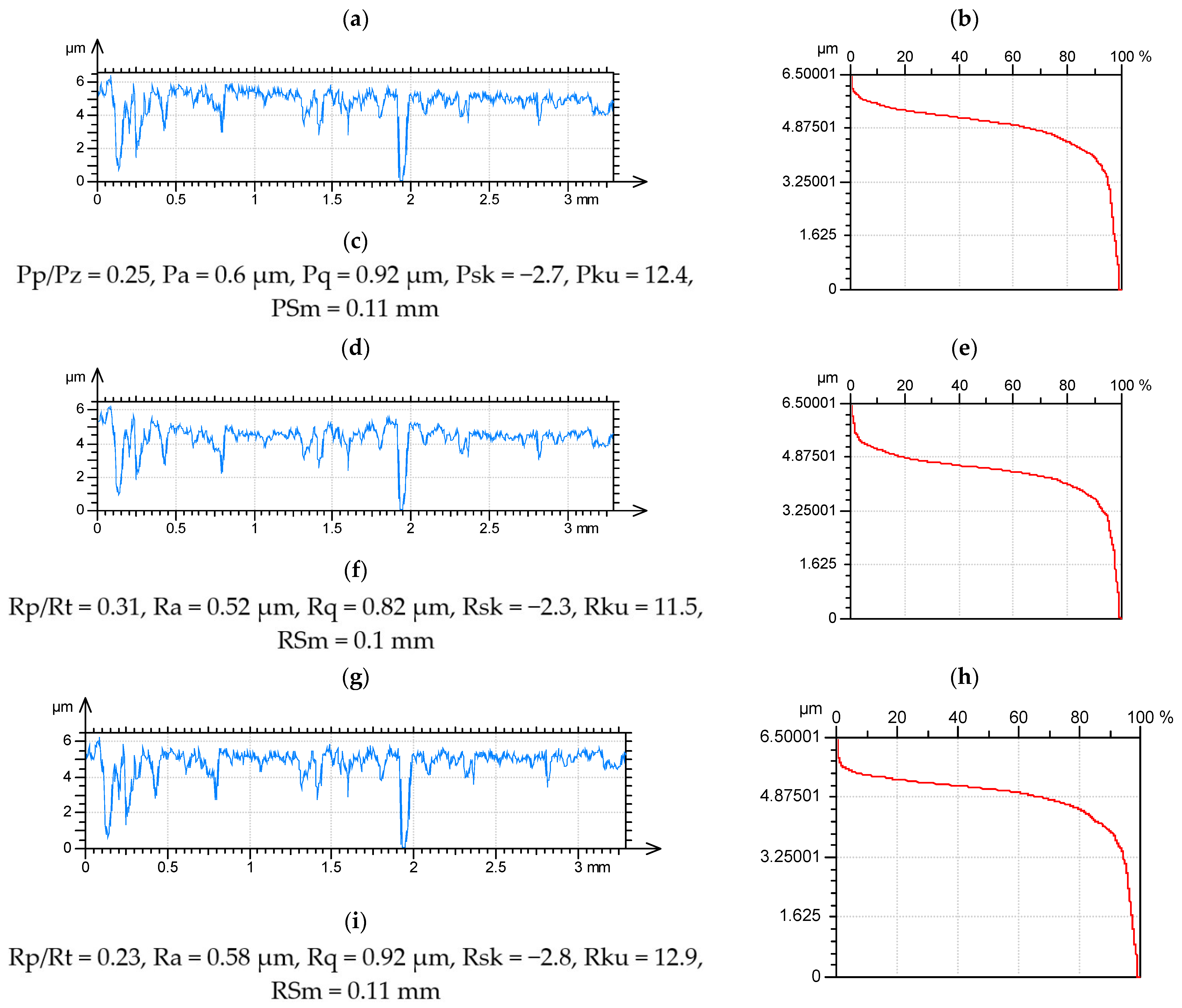 Materials 15 00268 g008