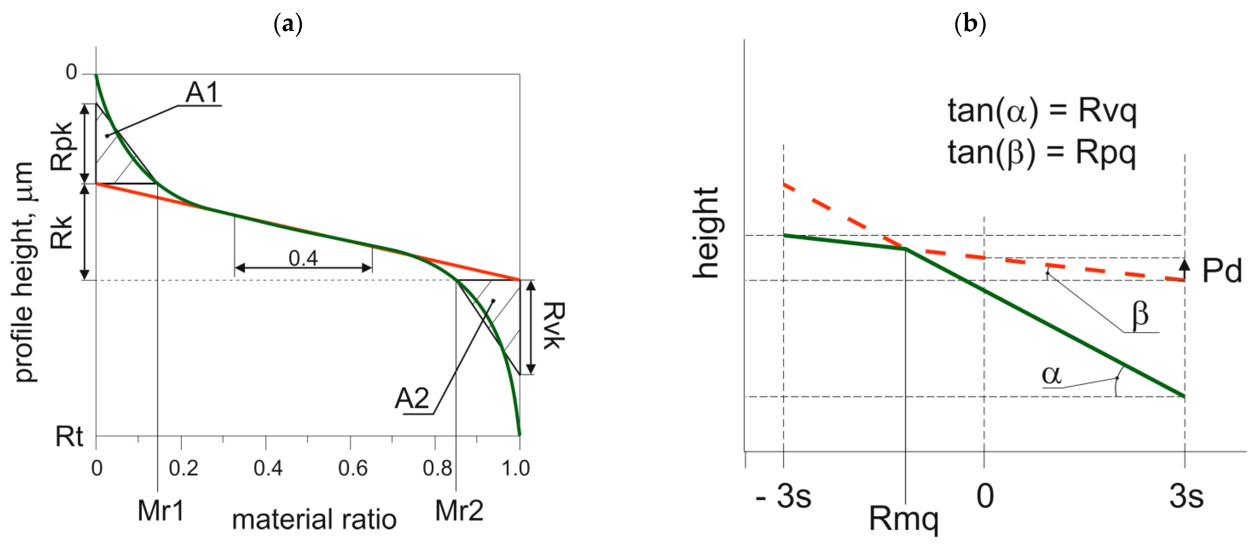 Materials 15 00268 g009