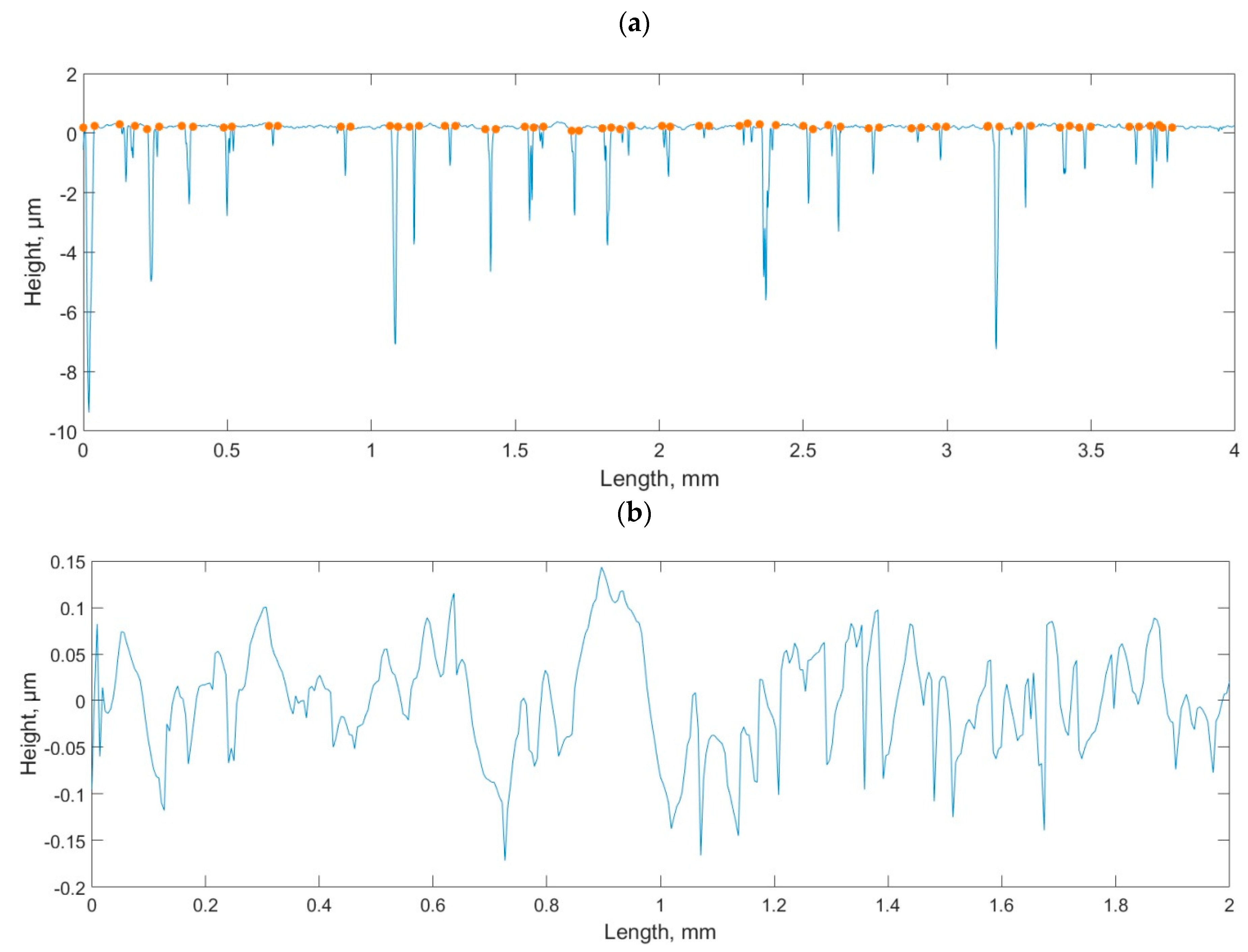 Materials 15 00268 g010