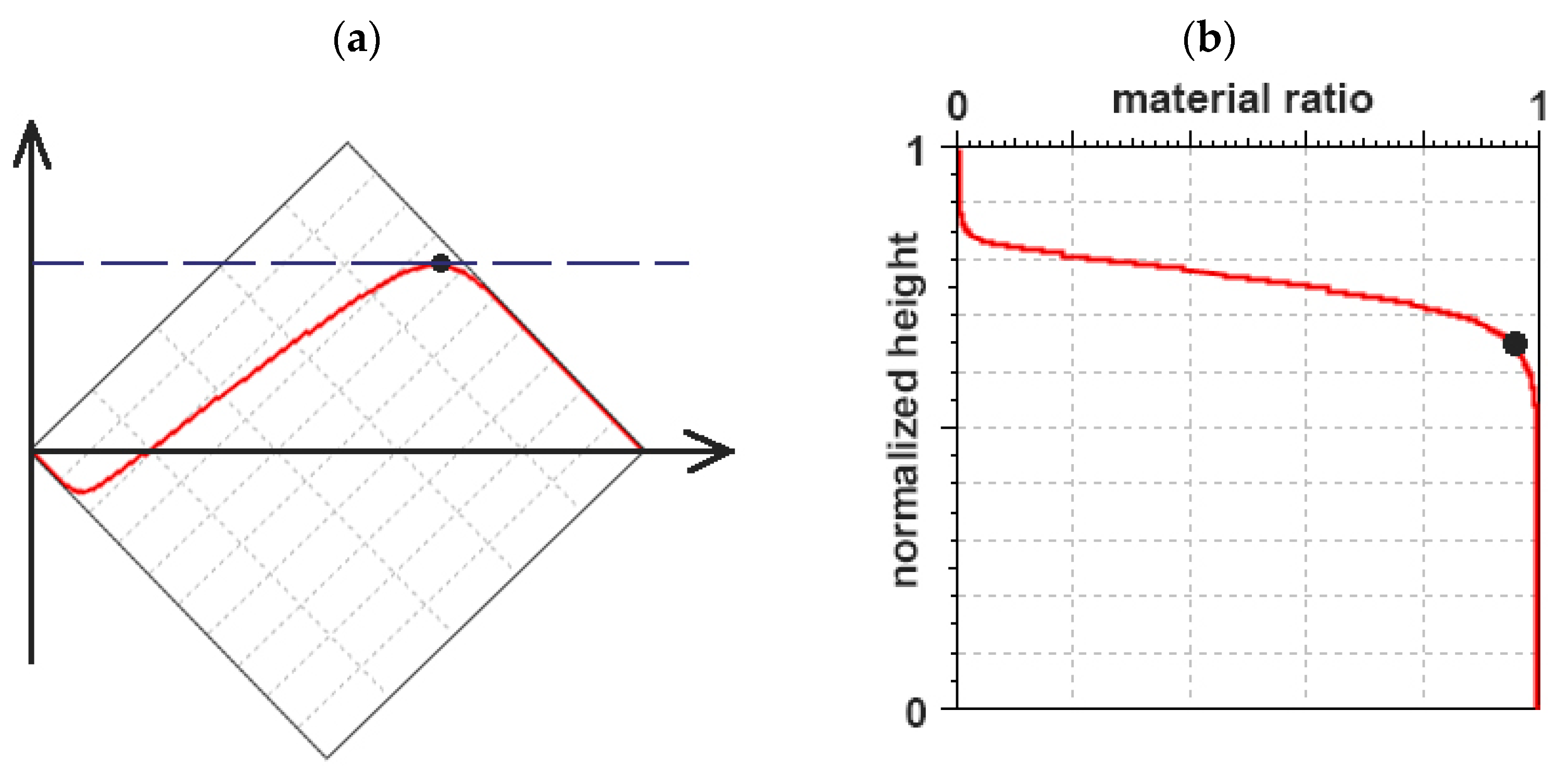 Materials 15 00268 g011