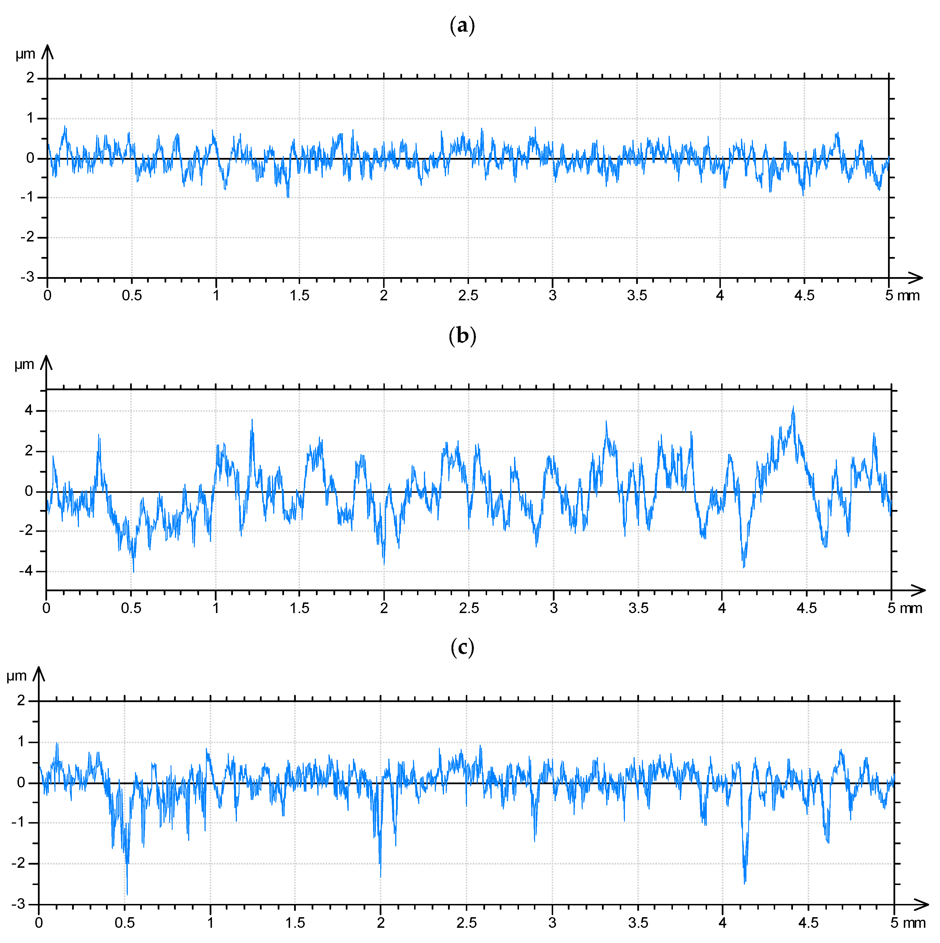 Materials 15 00268 g013