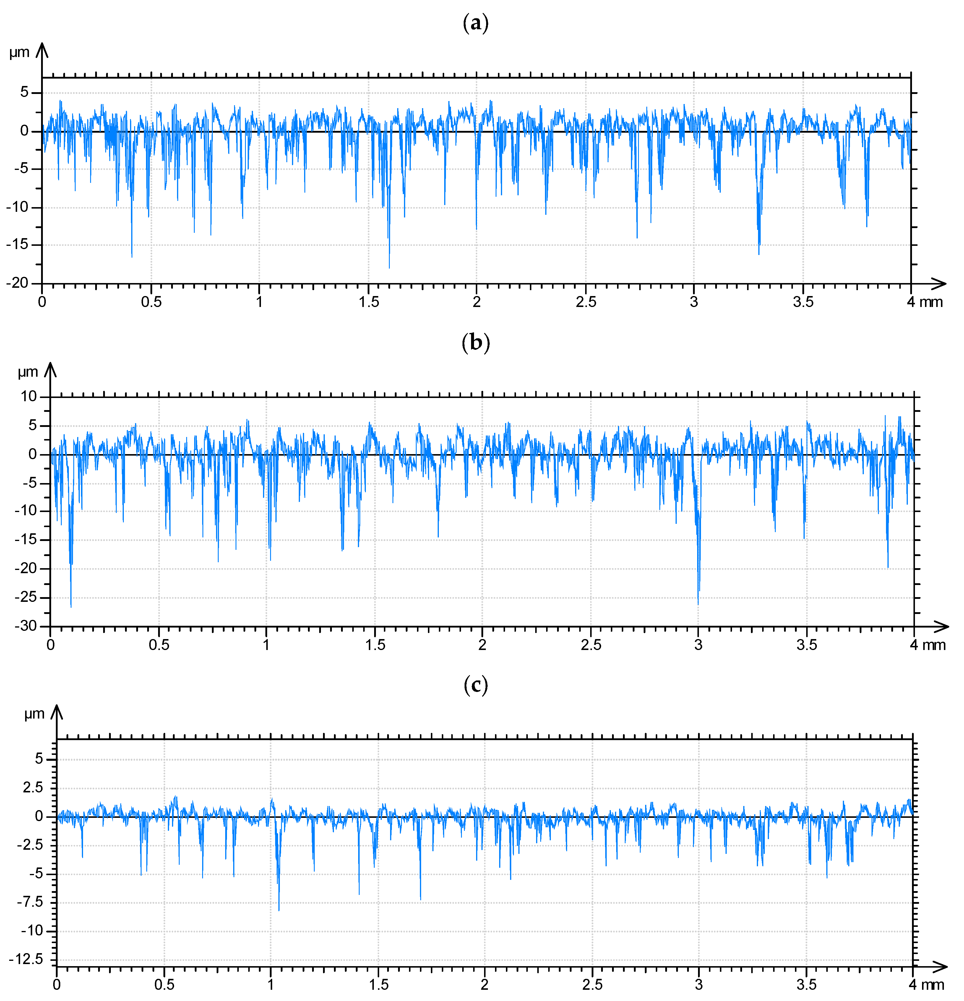 Materials 15 00268 g014